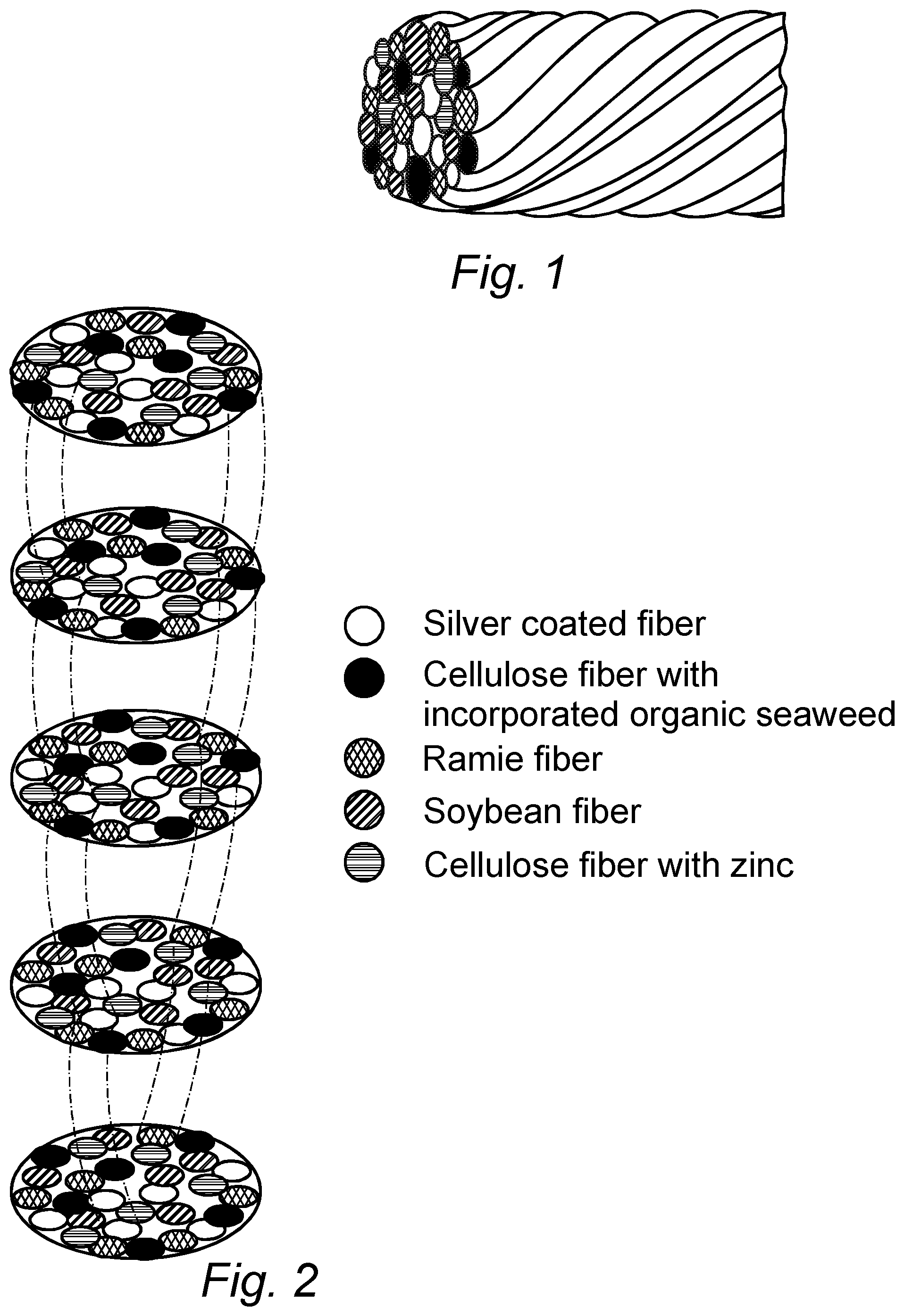 Patent US12139825 — Composite yarn spun of separate fibers and a fabric knitted by such a yarn — Figure 1