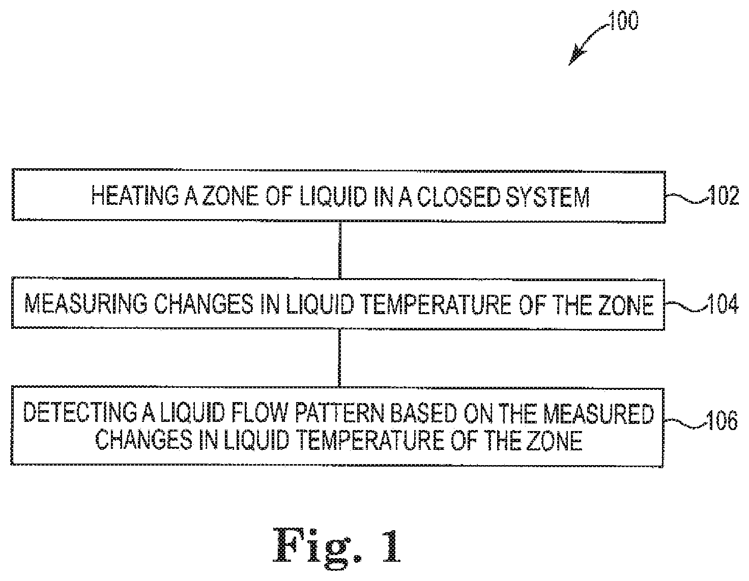 Patent US12139890 — Liquid flow detection — Figure 1