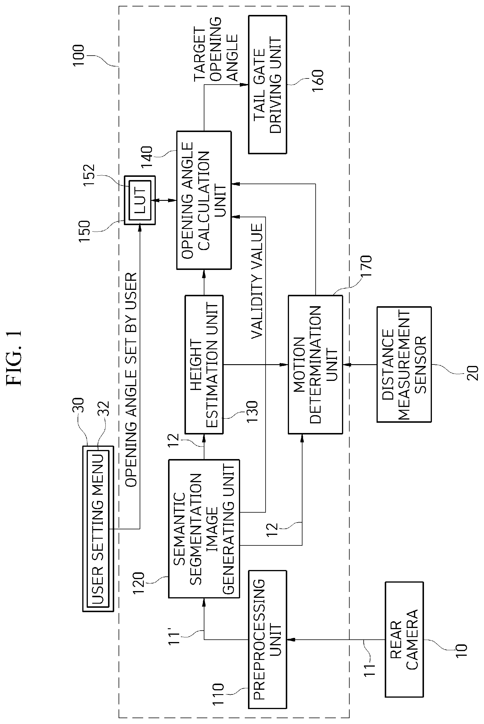 Patent US12139957 — Apparatus and method of opening and closing tail gate of vehicle — Figure 1