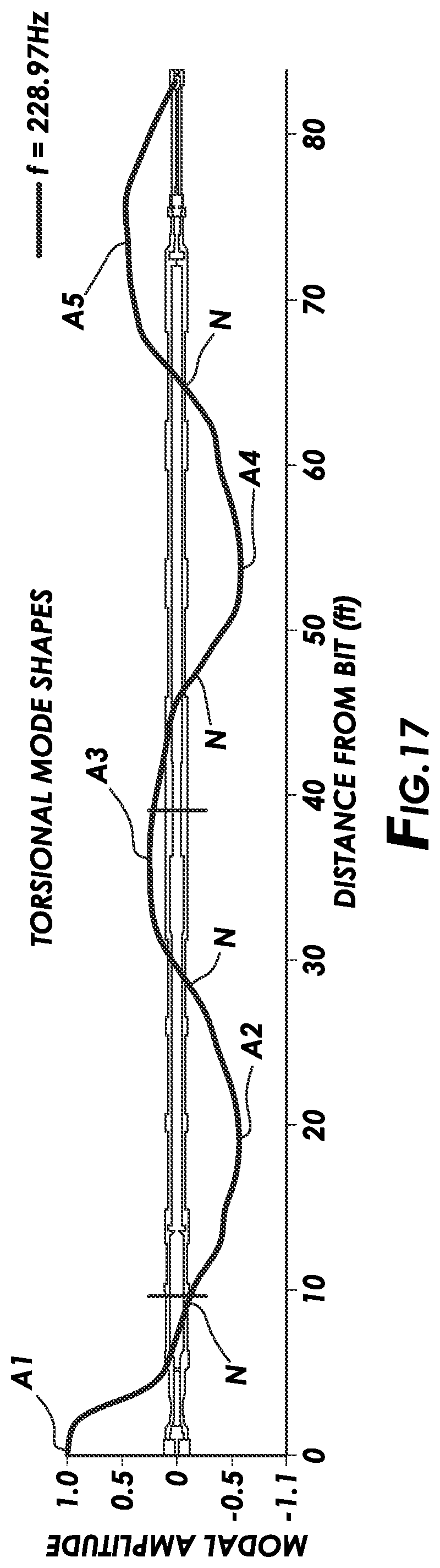Patent US12139973 Figure 11 – Method and apparatus for damping/absorbing rotational vibrations/oscillations