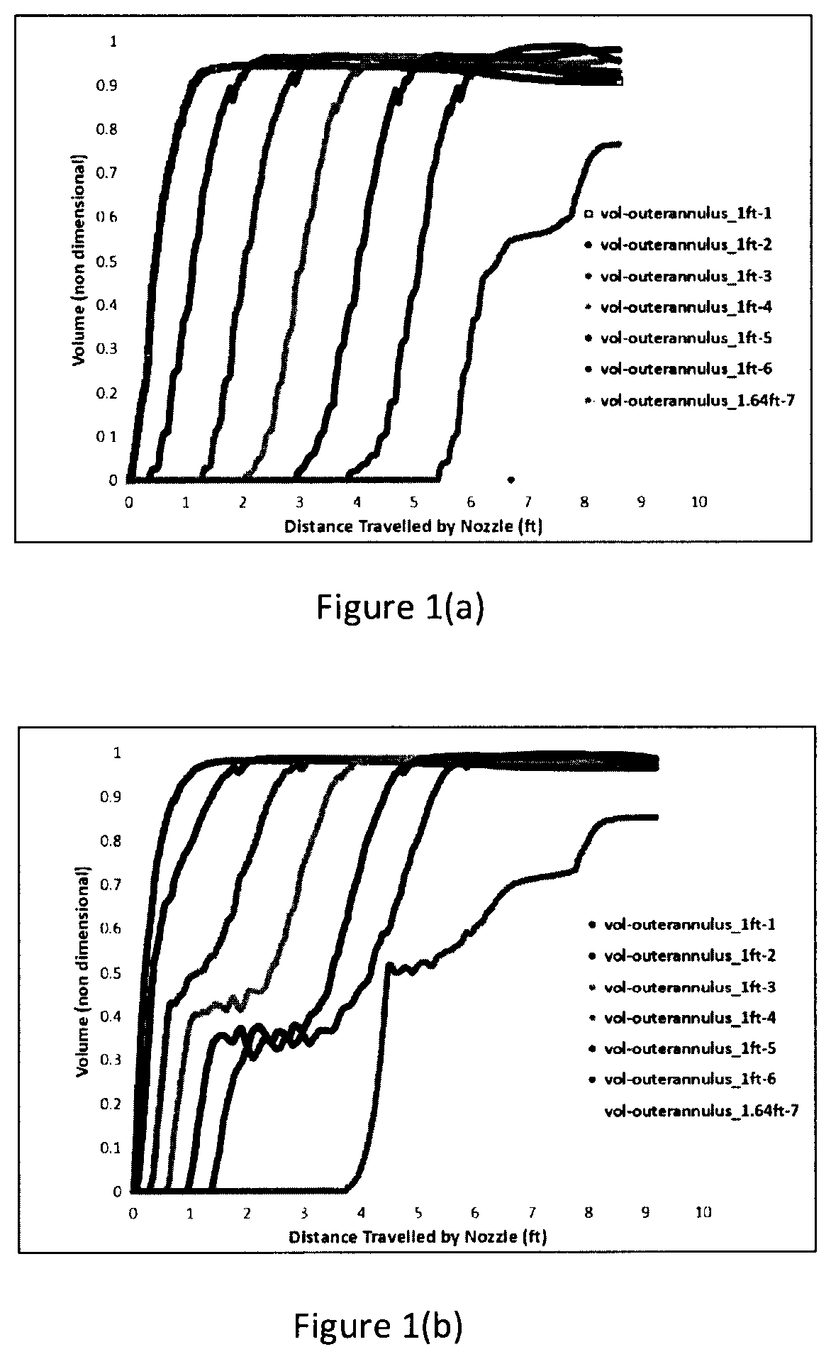 Patent US12139997 — Behind casing wash and cement — Figure 1