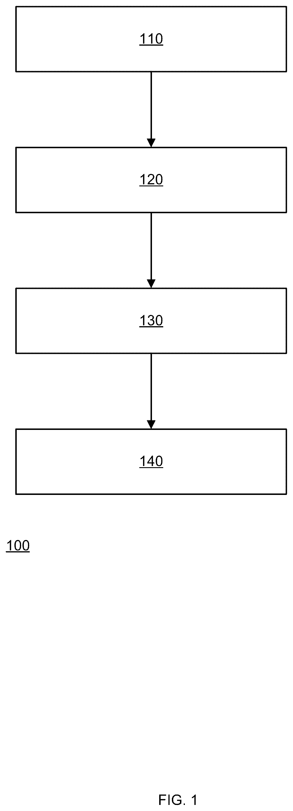 Patent US12142005 — Camera based distance measurements — Figure 1