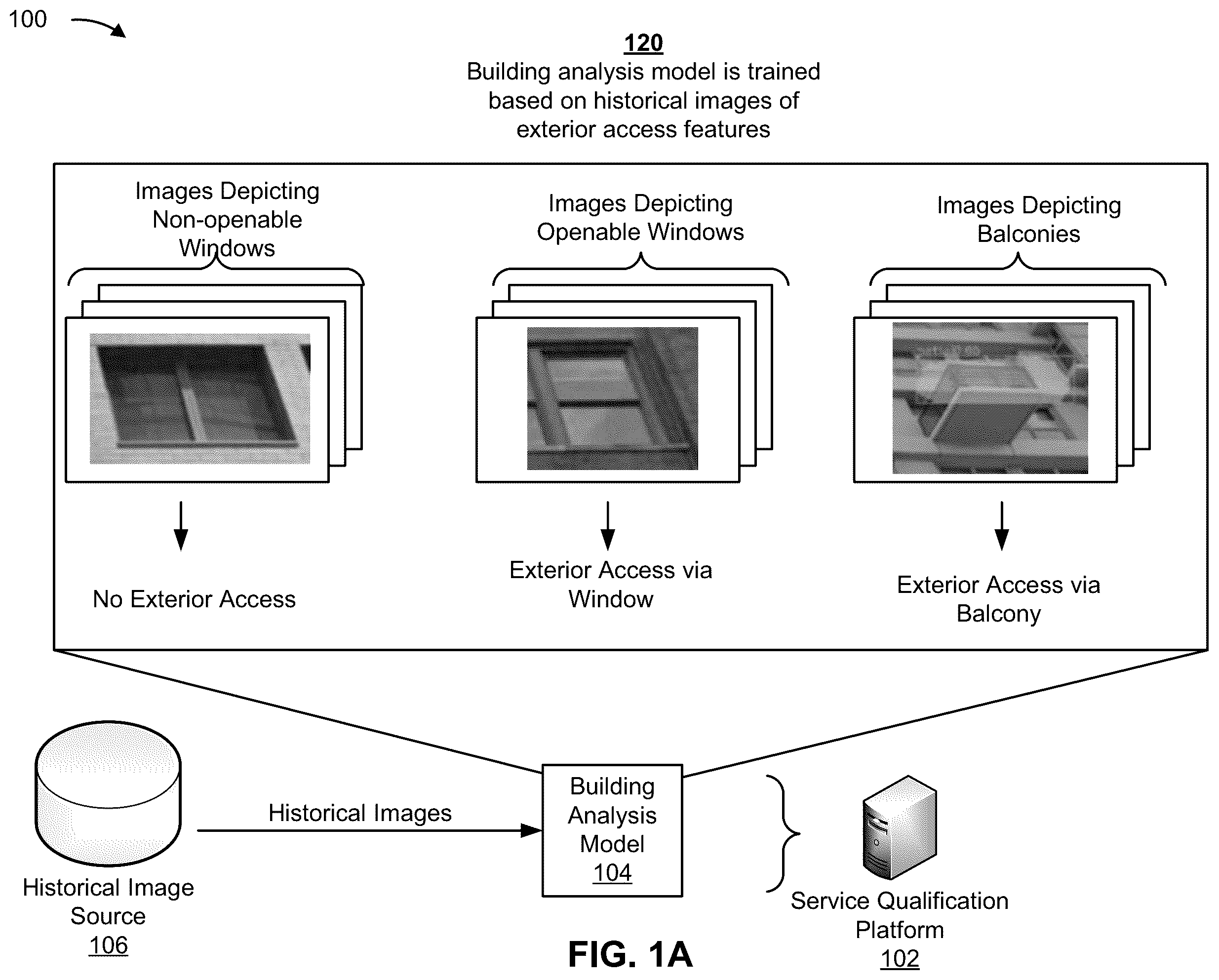 Patent US12142037 — Systems and methods for identifying a service qualification of a multi-unit building based on exterior access — Figure 1