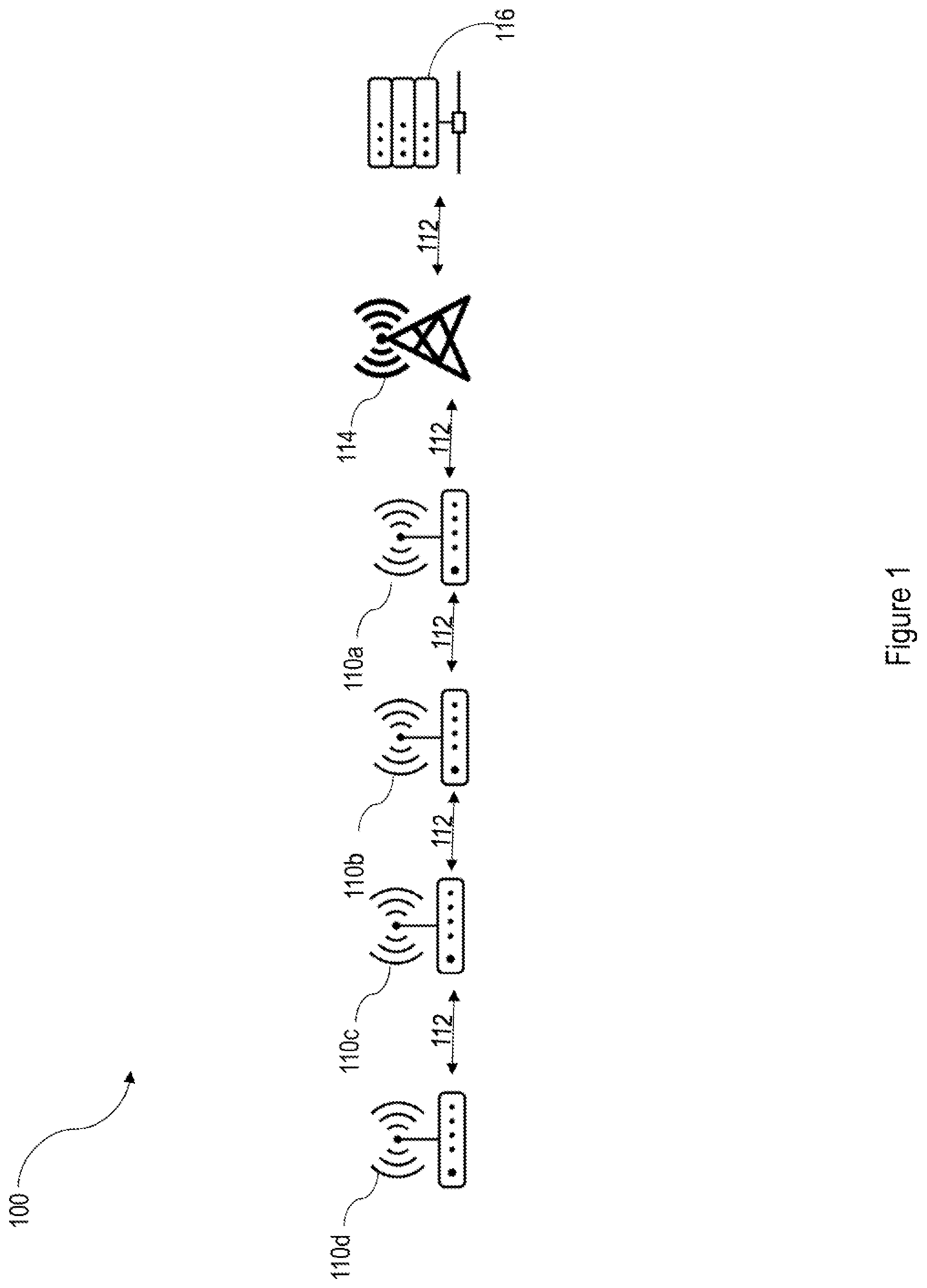 Patent US12142137 — Systems, methods, and devices for environmental monitoring — Figure 1