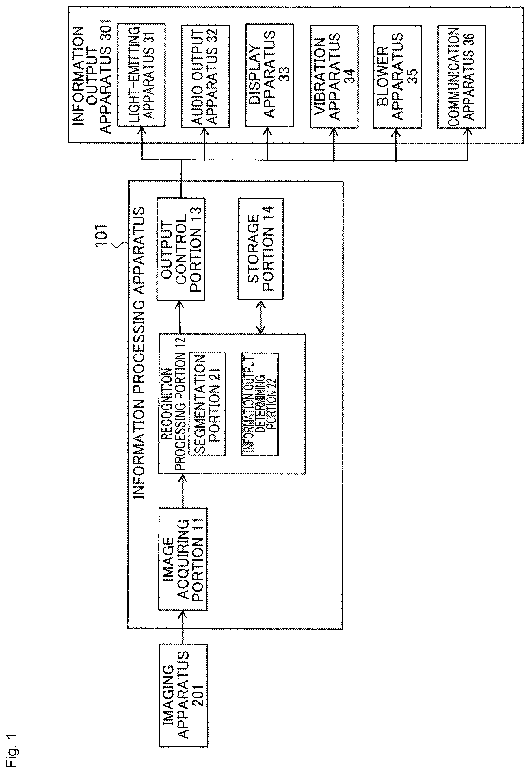 Patent US12142138 — Object detection system, information processing apparatus, and information processing method — Figure 1