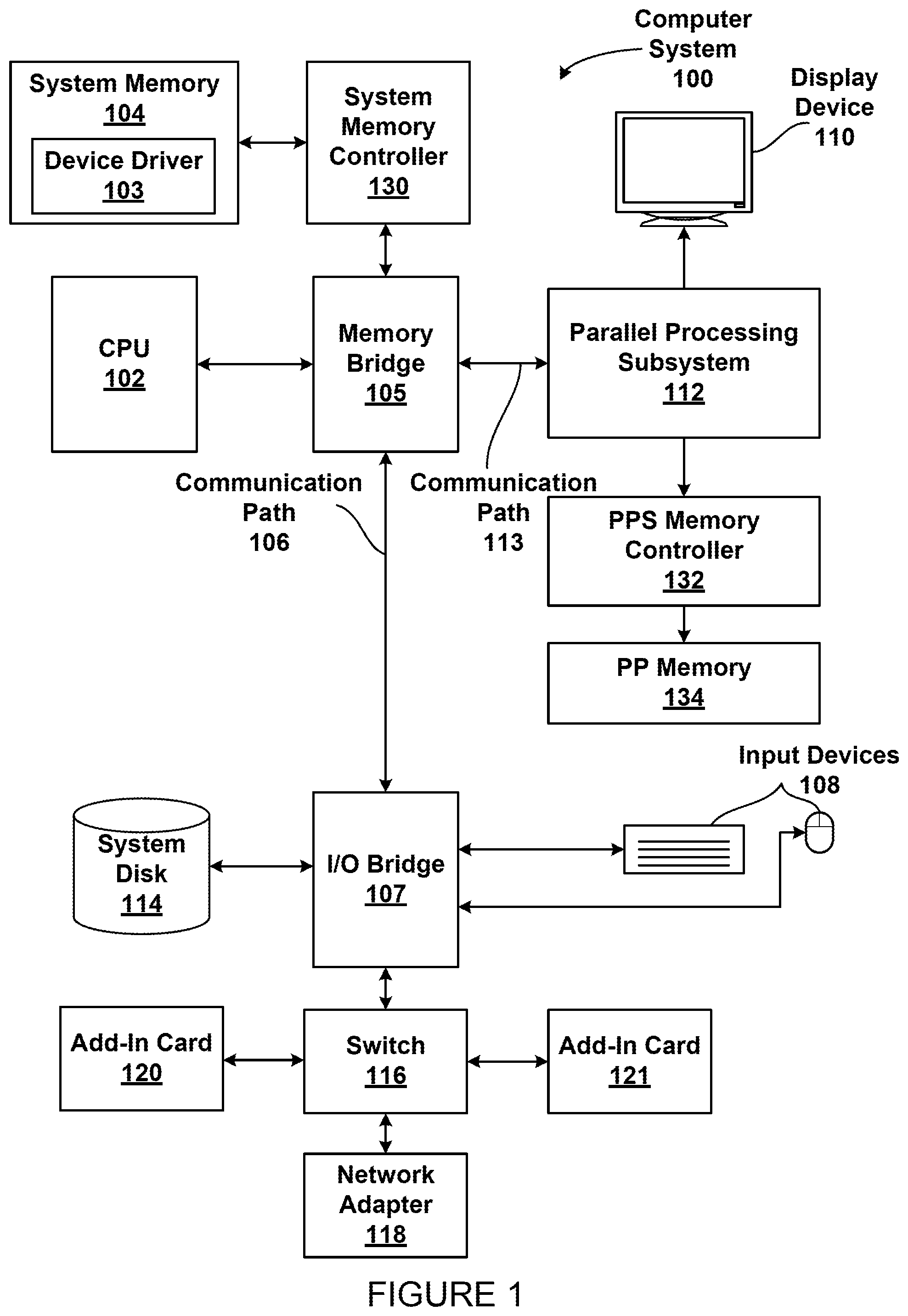 Patent US12142344 — Techniques for reducing DRAM power usage in performing read and write operations — Figure 1