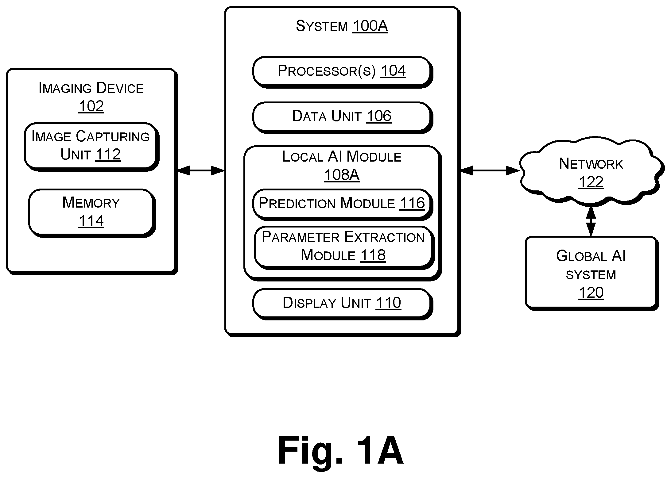 Patent US12142366 — Distributed training of systems for medical image analysis — Figure 1
