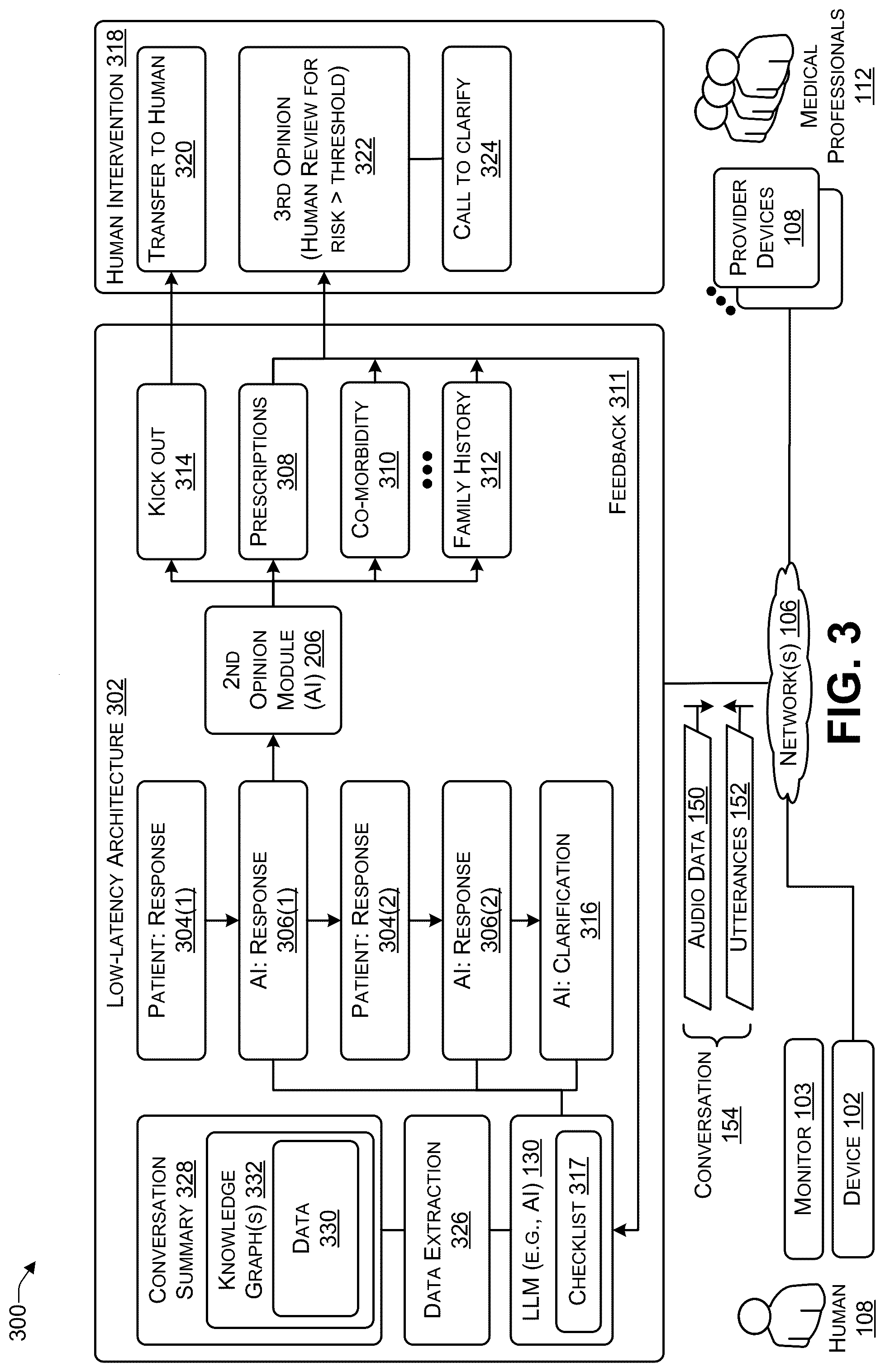 Patent US12142371 Figure 3 – Low-latency conversational artificial intelligence (AI) architecture with a parallelized in-depth analysis feedback loop