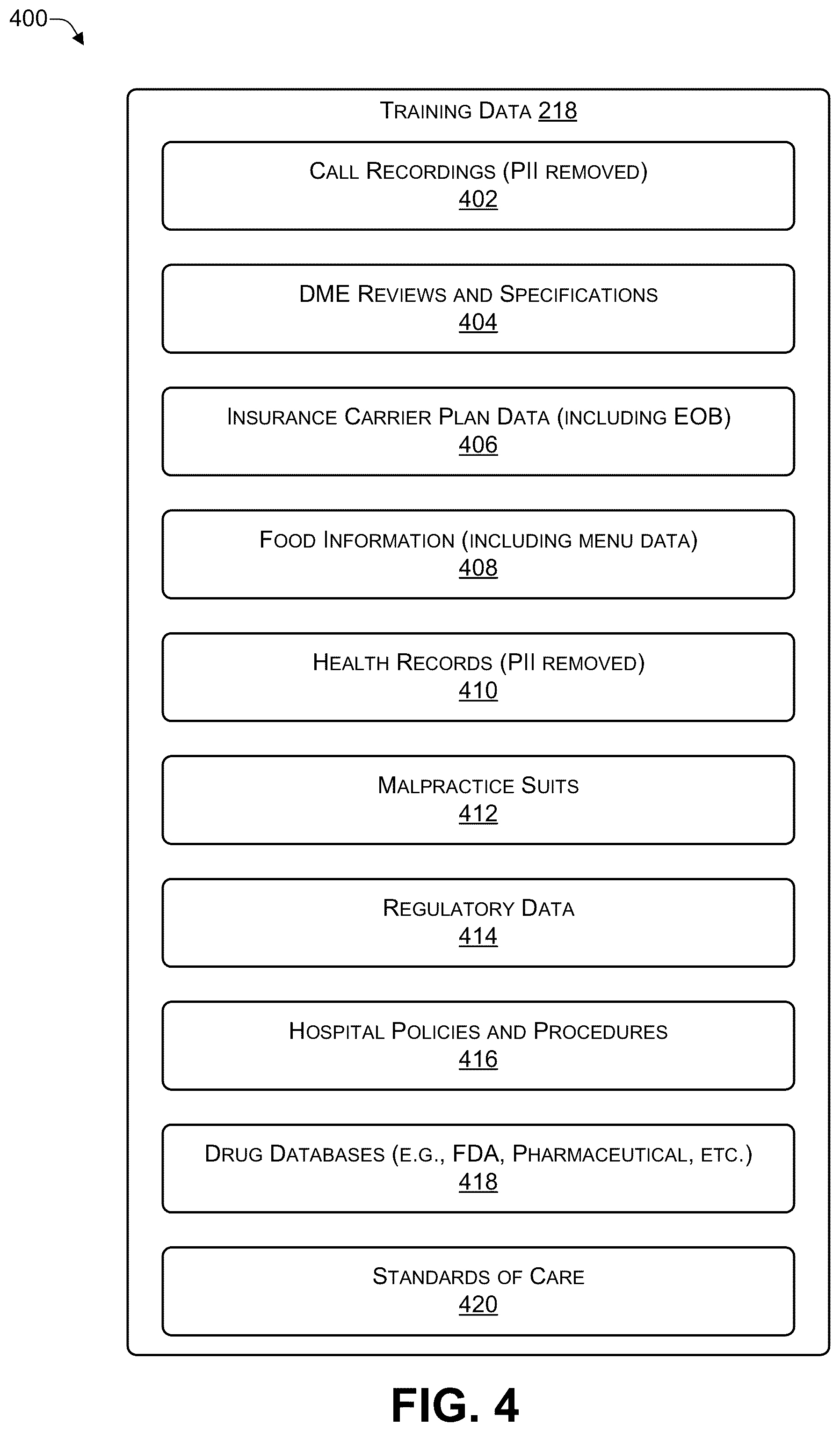 Patent US12142371 Figure 4 – Low-latency conversational artificial intelligence (AI) architecture with a parallelized in-depth analysis feedback loop
