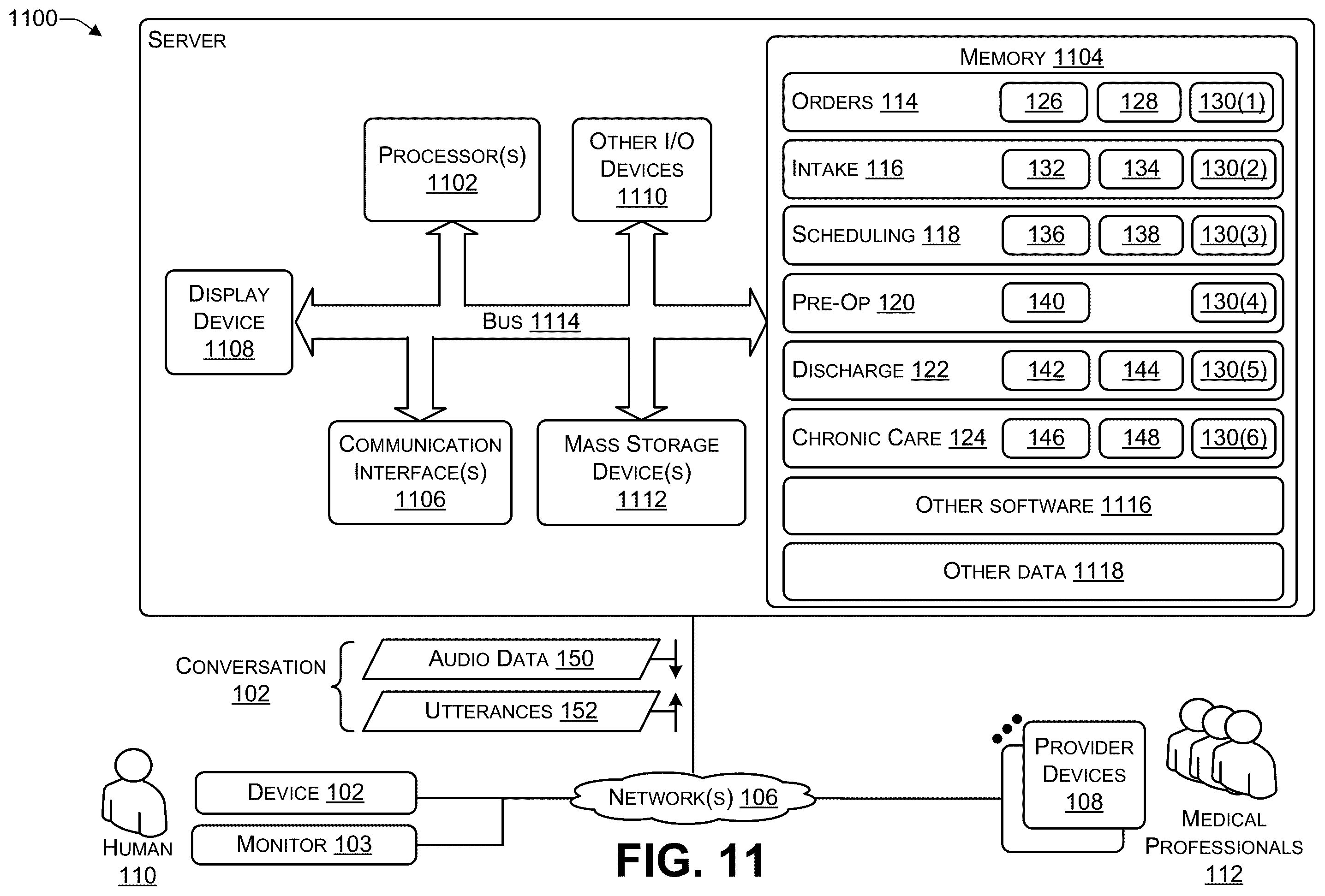 Patent US12142371 Figure 11 – Low-latency conversational artificial intelligence (AI) architecture with a parallelized in-depth analysis feedback loop