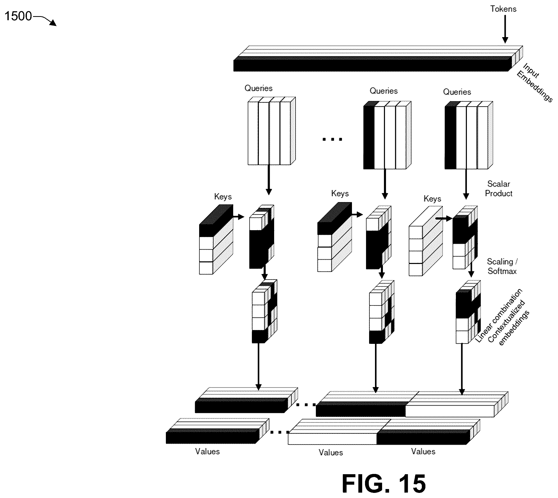 Patent US12142371 Figure 15 – Low-latency conversational artificial intelligence (AI) architecture with a parallelized in-depth analysis feedback loop
