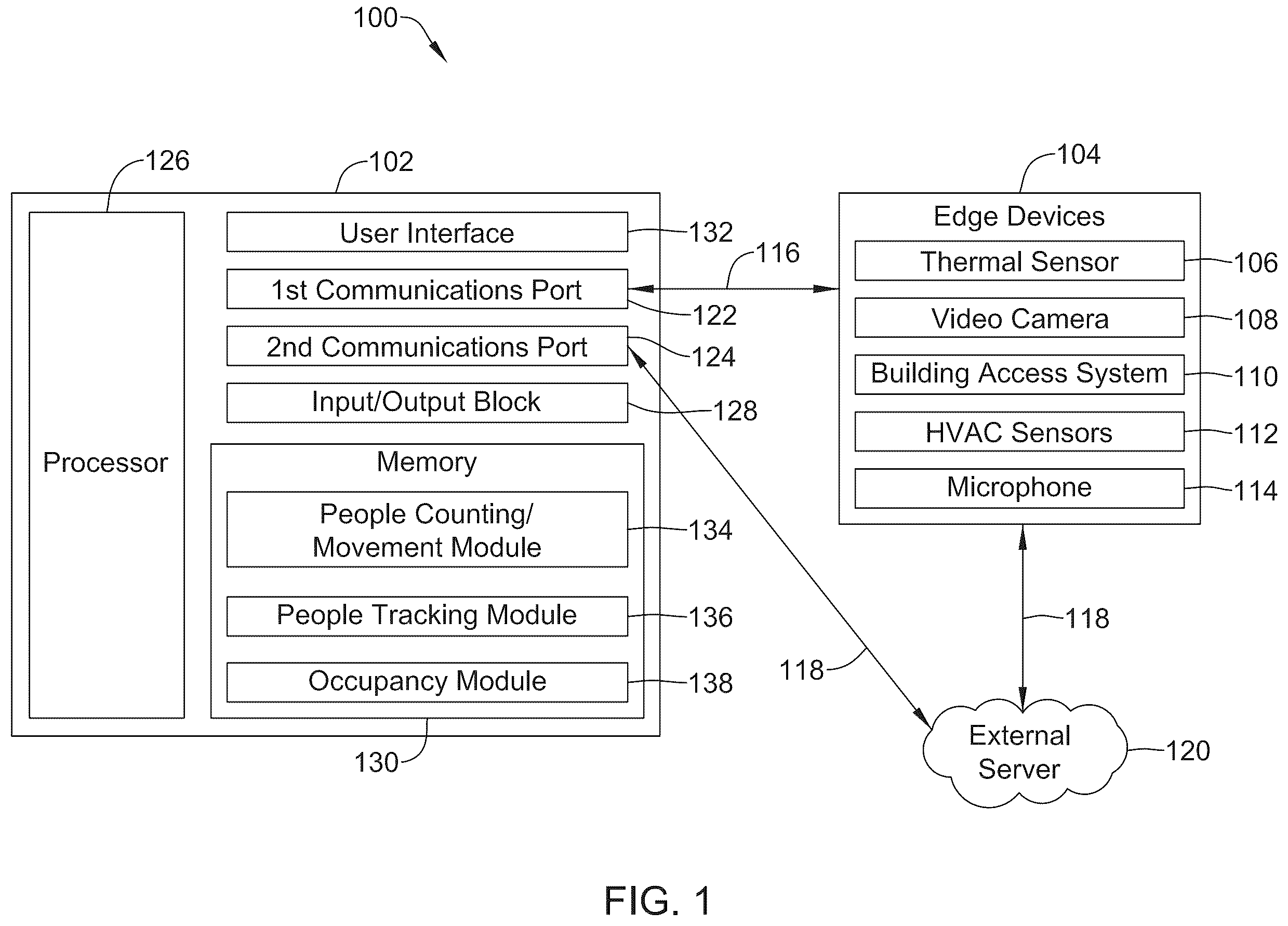 Patent US12142385 — Methods and systems for reducing a risk of spread of disease among people in a space — Figure 1