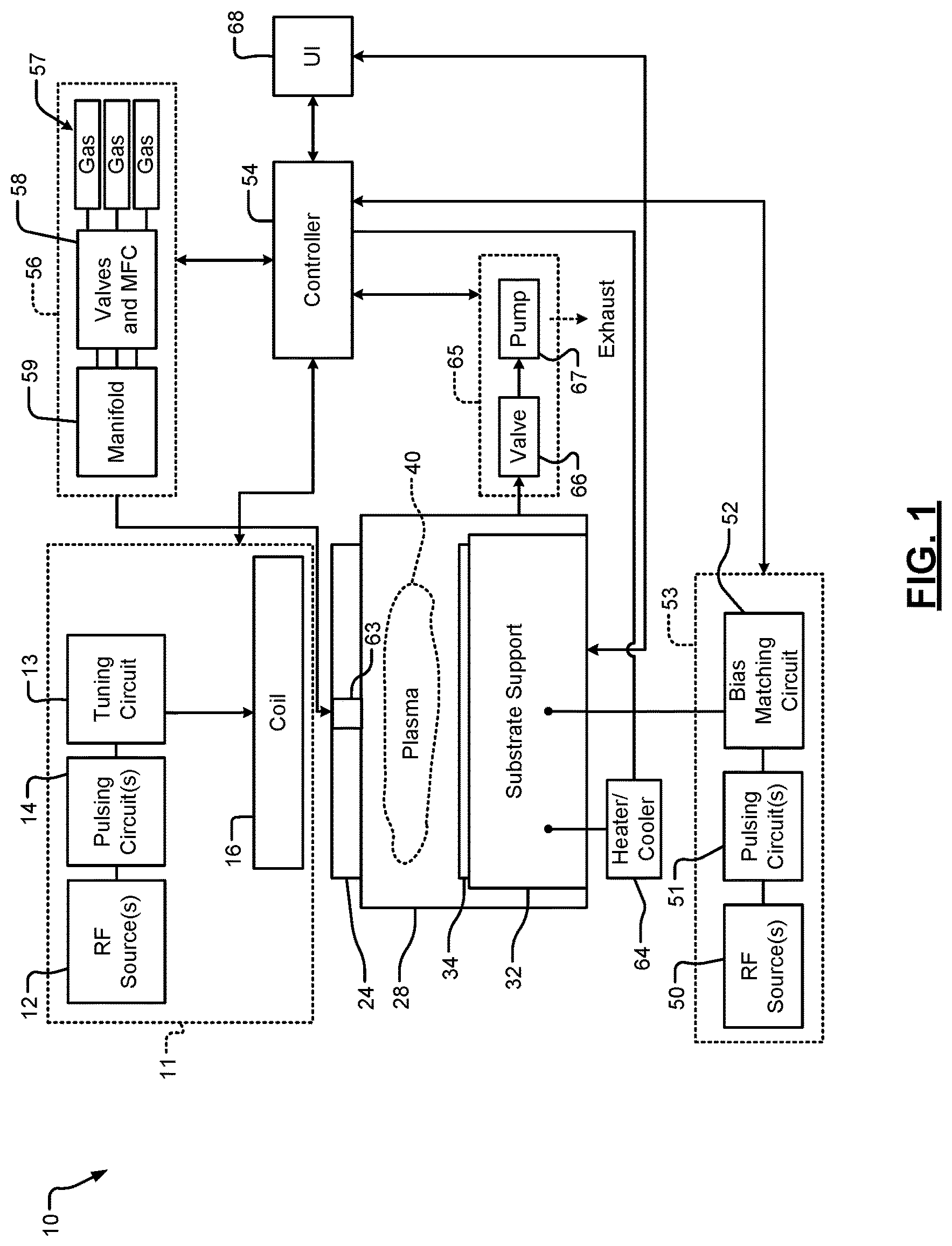 Patent US12142464 — In situ real-time sensing and compensation of non-uniformities in substrate processing systems — Figure 1