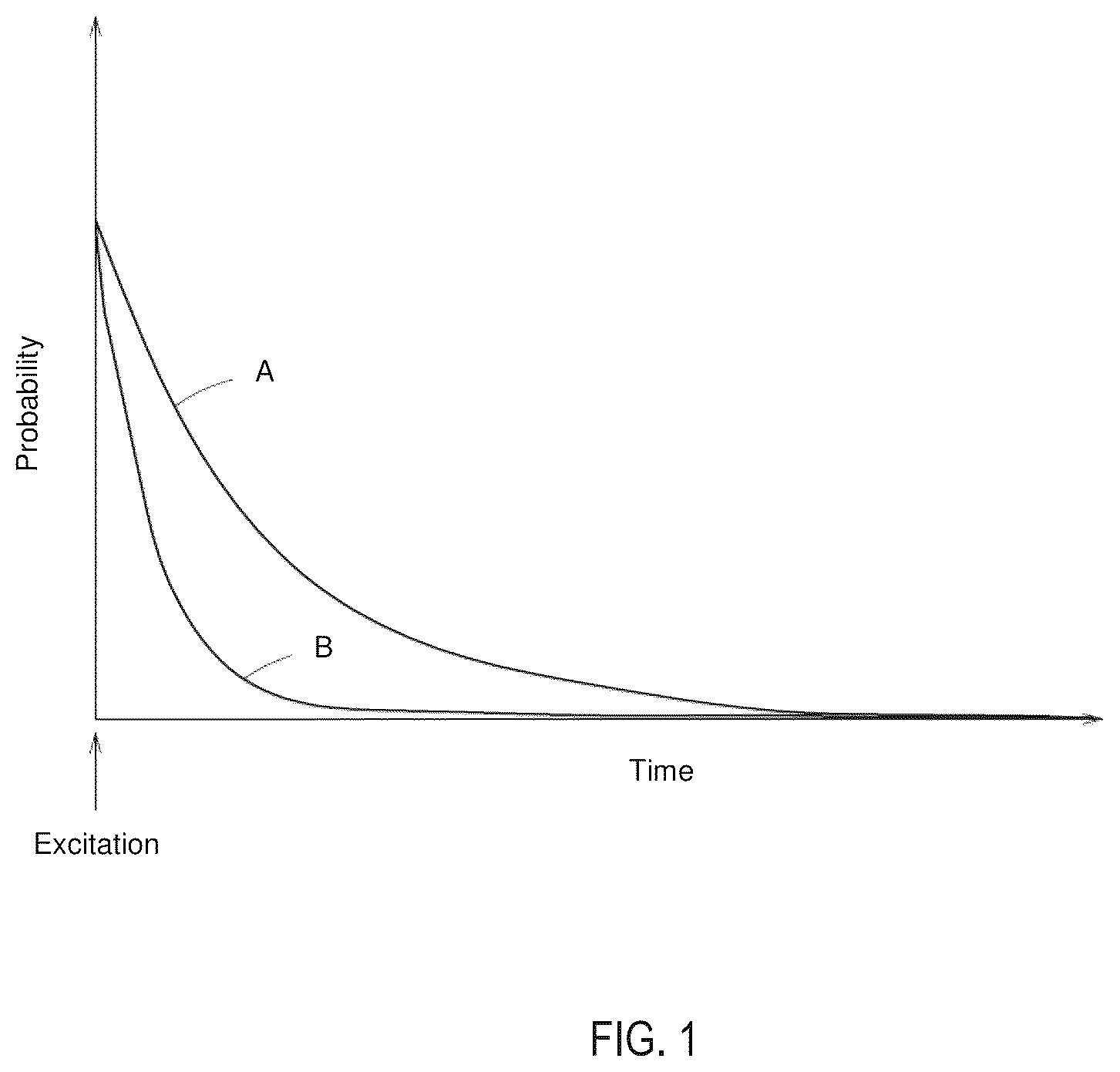 Patent US12142619 — Pixel with enhanced drain — Figure 1