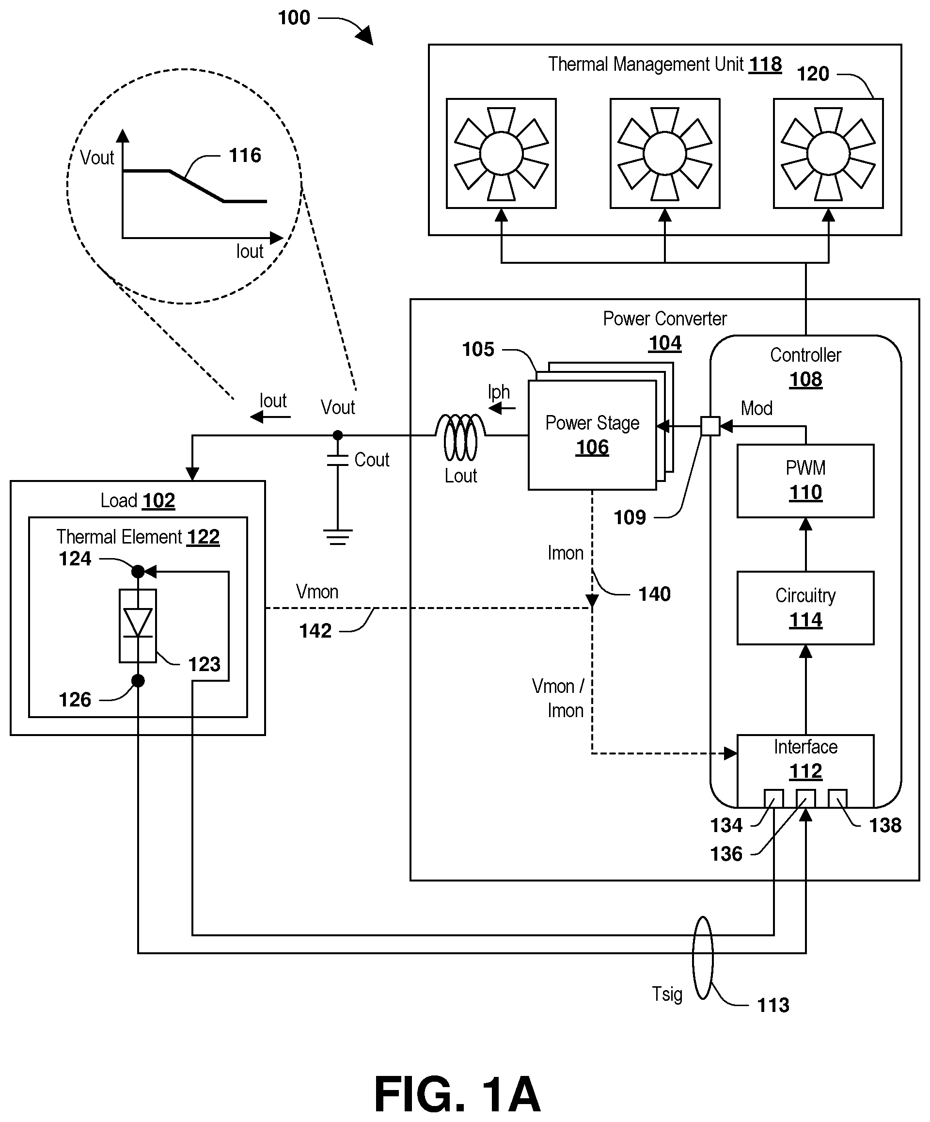 Patent US12142999 — Remote temperature sensing with load-line — Figure 1
