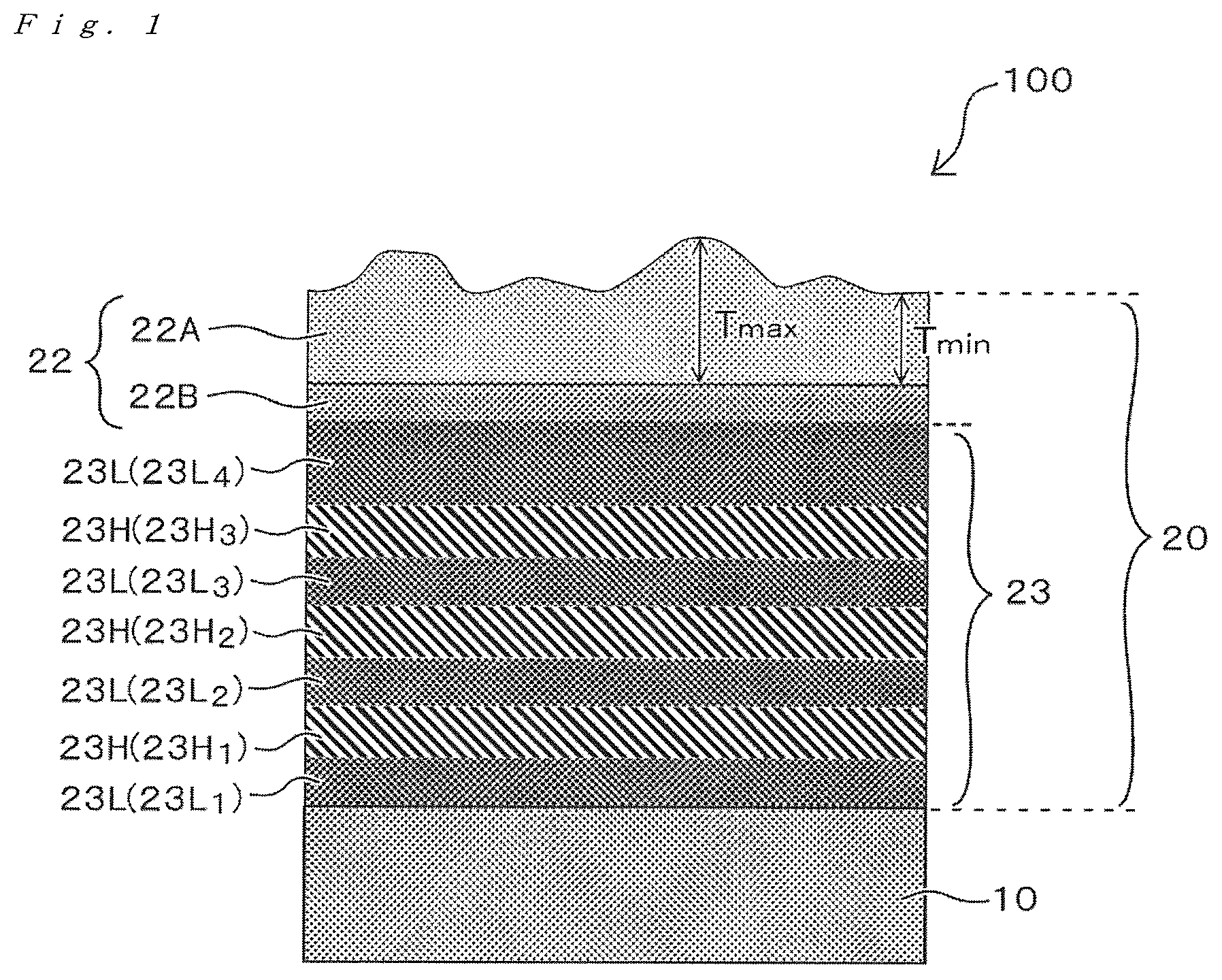 Patent US12147012 — Optical element and method for manufacturing the same — Figure 1