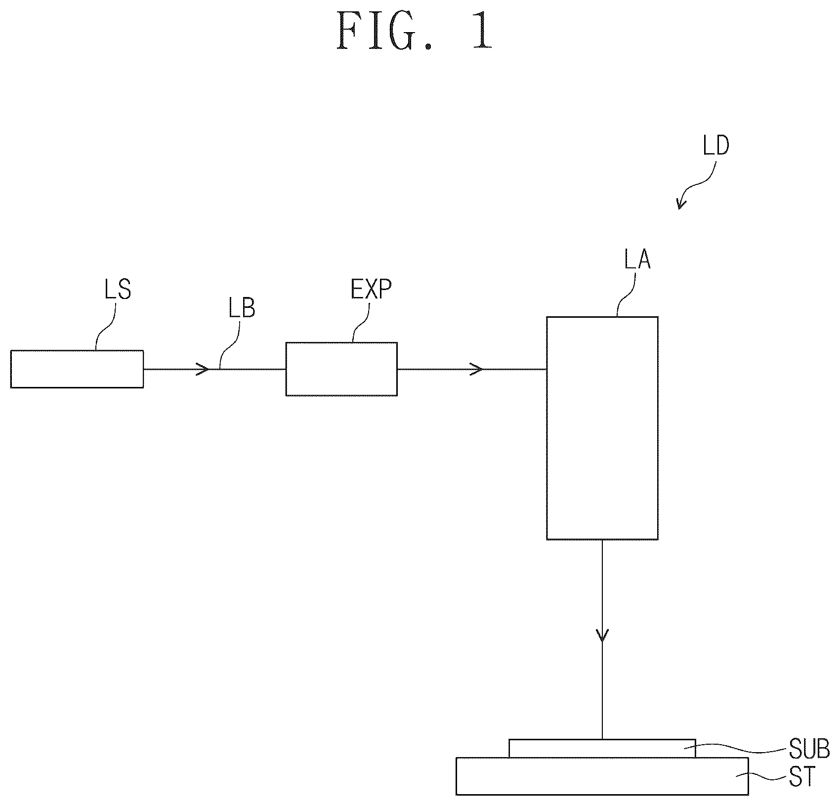 Patent US12147020 — Laser device including lens assembly — Figure 1