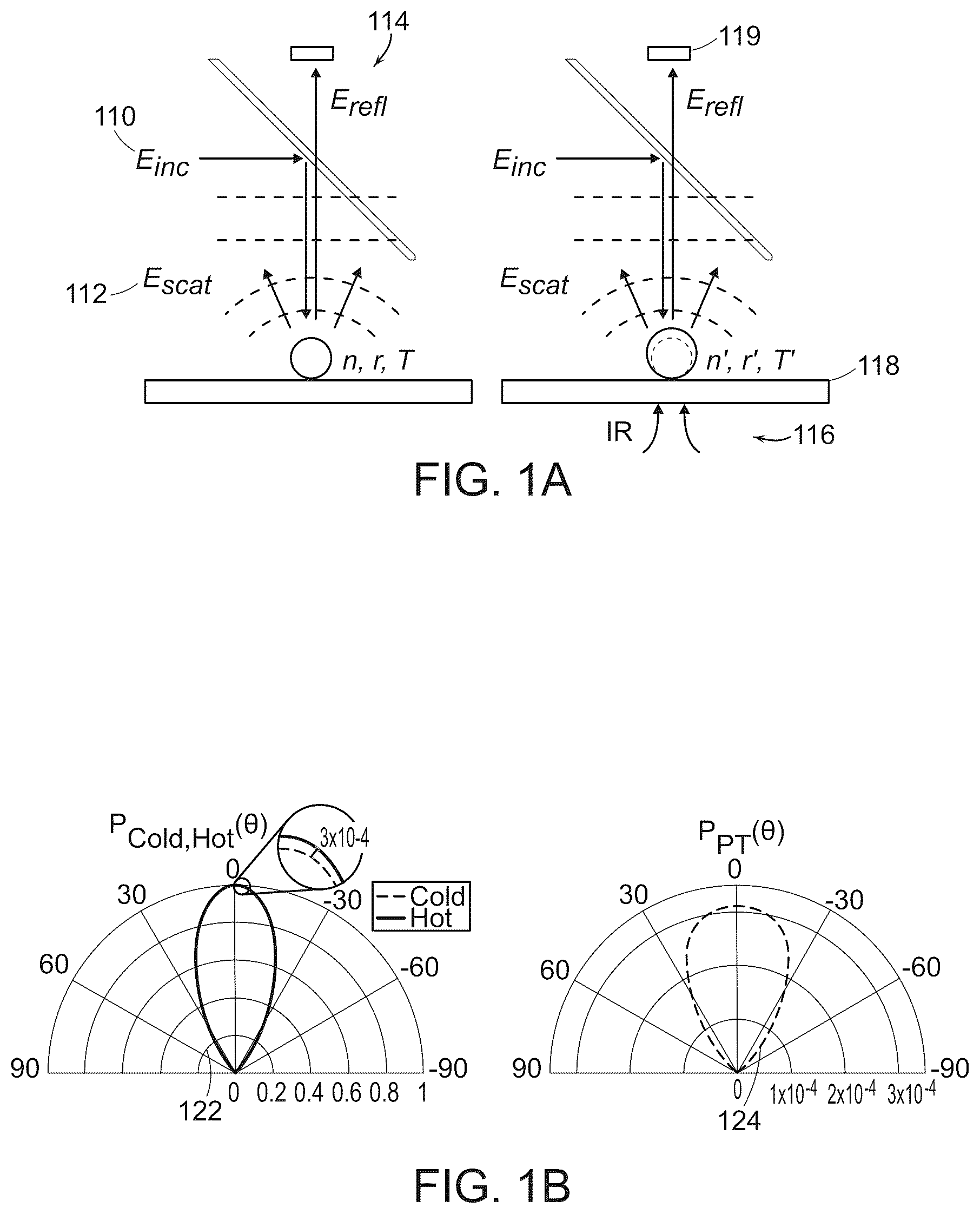Patent US12147022 — Dark-field mid-infrared photothermal microscopy — Figure 1
