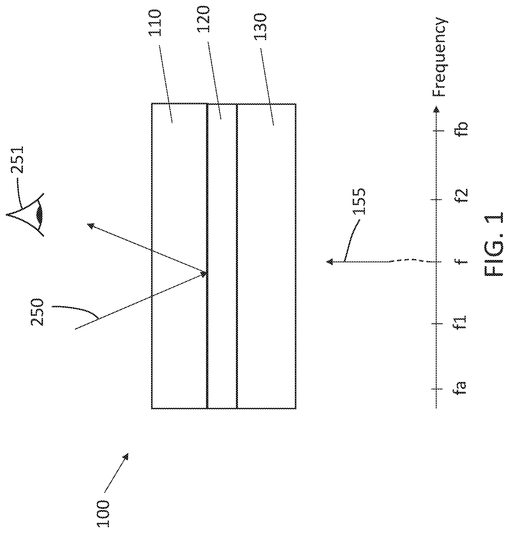 Patent US12147066 — Optical stack including multilayer optical film and radio-wave anti-reflection sheet — Figure 1