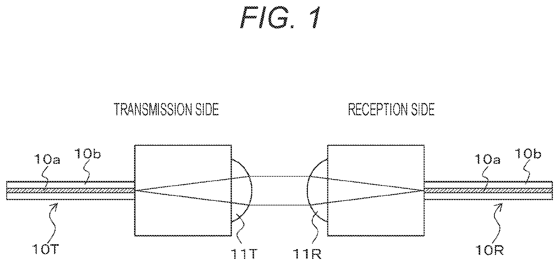 Patent US12147077 — Optical module, adjustment device, and adjustment method — Figure 1