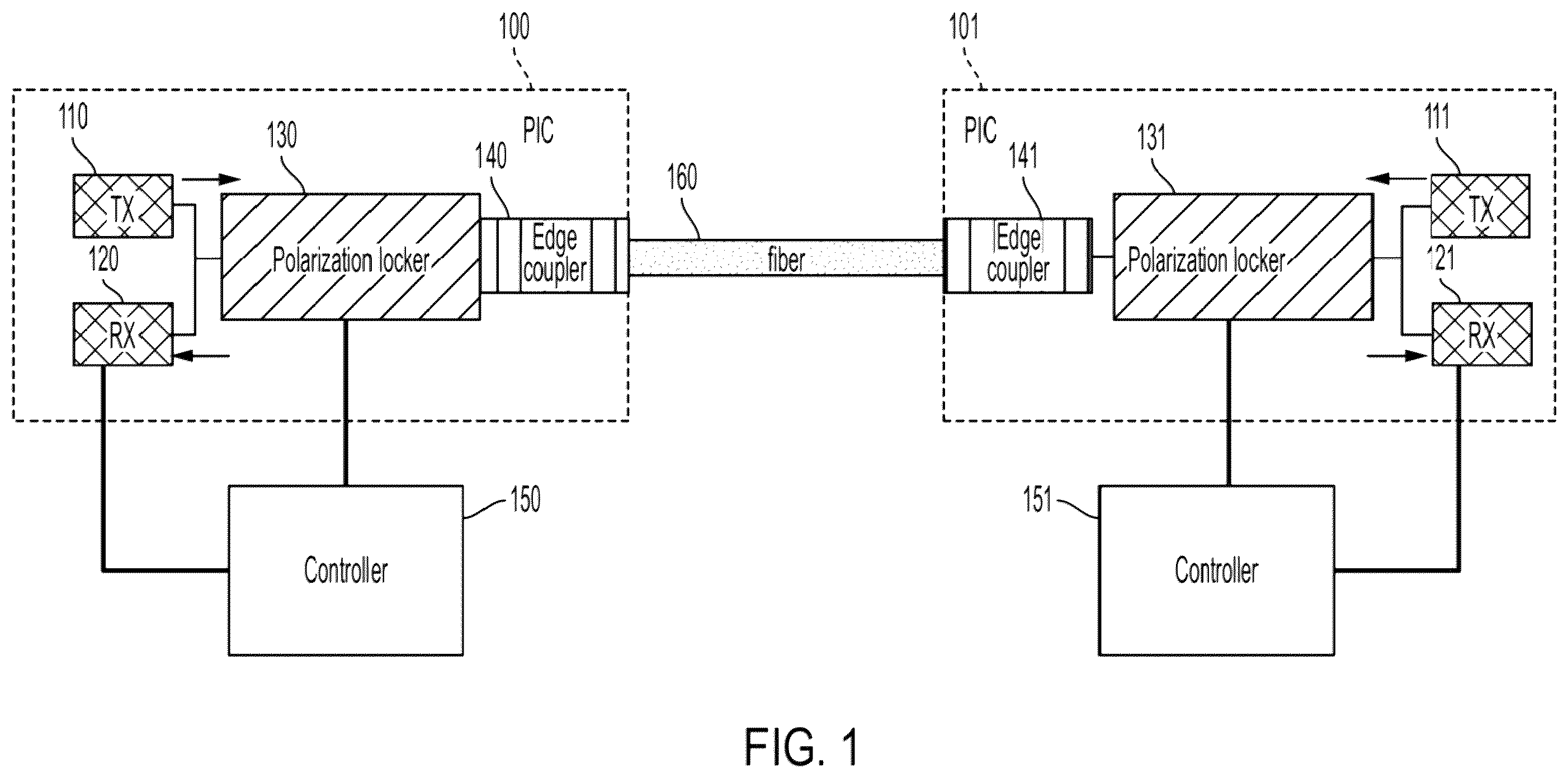 Patent US12147078 — Polarization locker for fiber connections and related methods — Figure 1