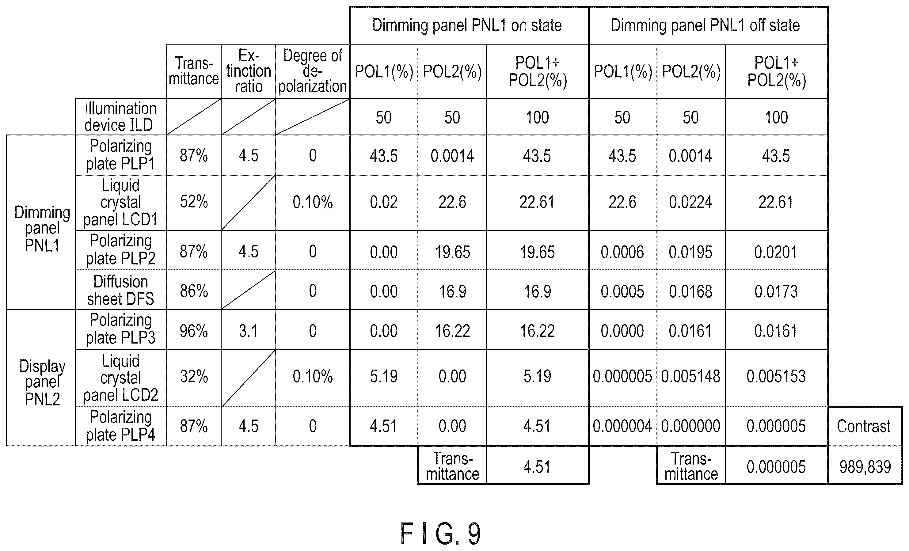 Patent US12147130 Figure 10 – Display device
