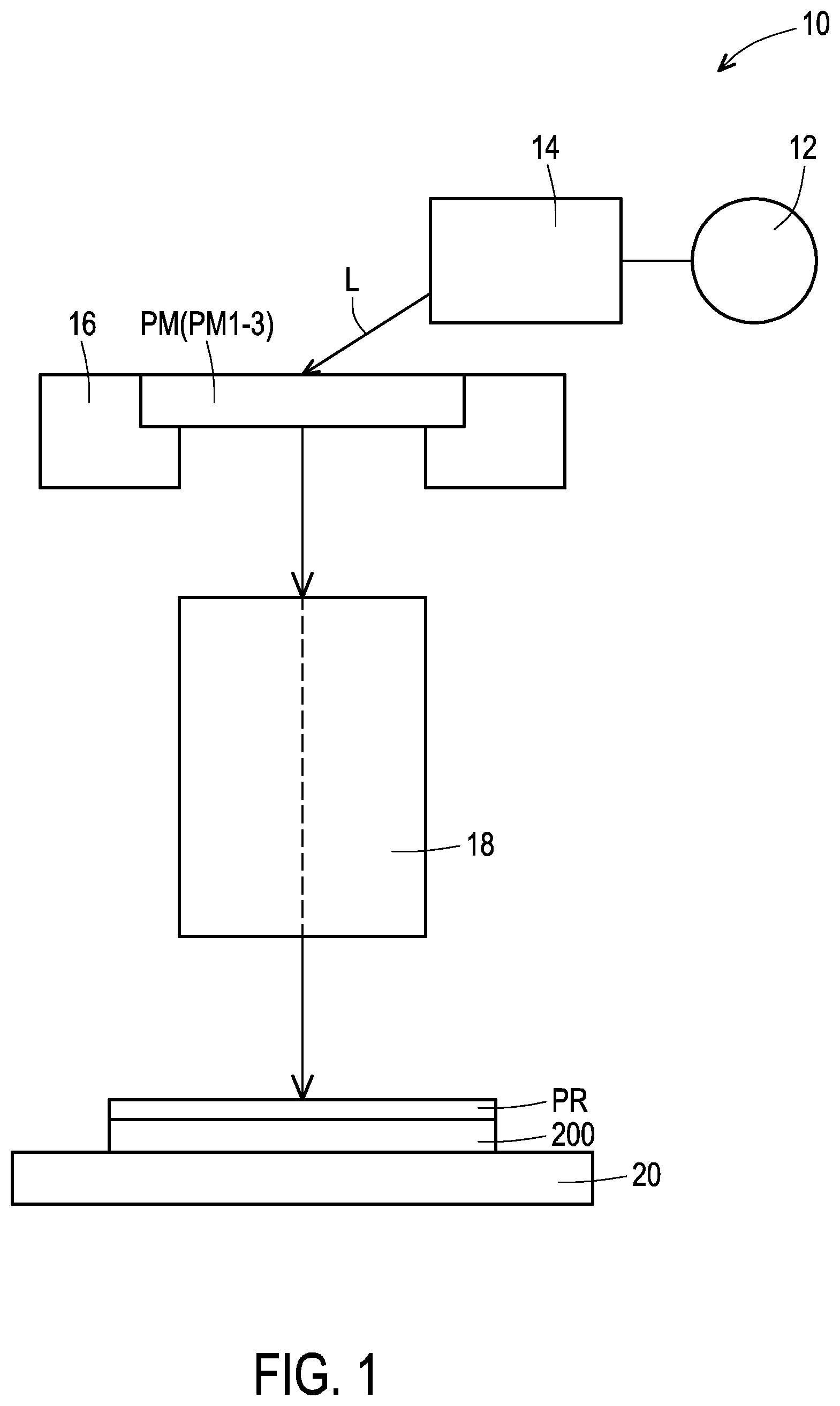 Patent US12147157 — Photomask and manufacturing method of semiconductor device — Figure 1