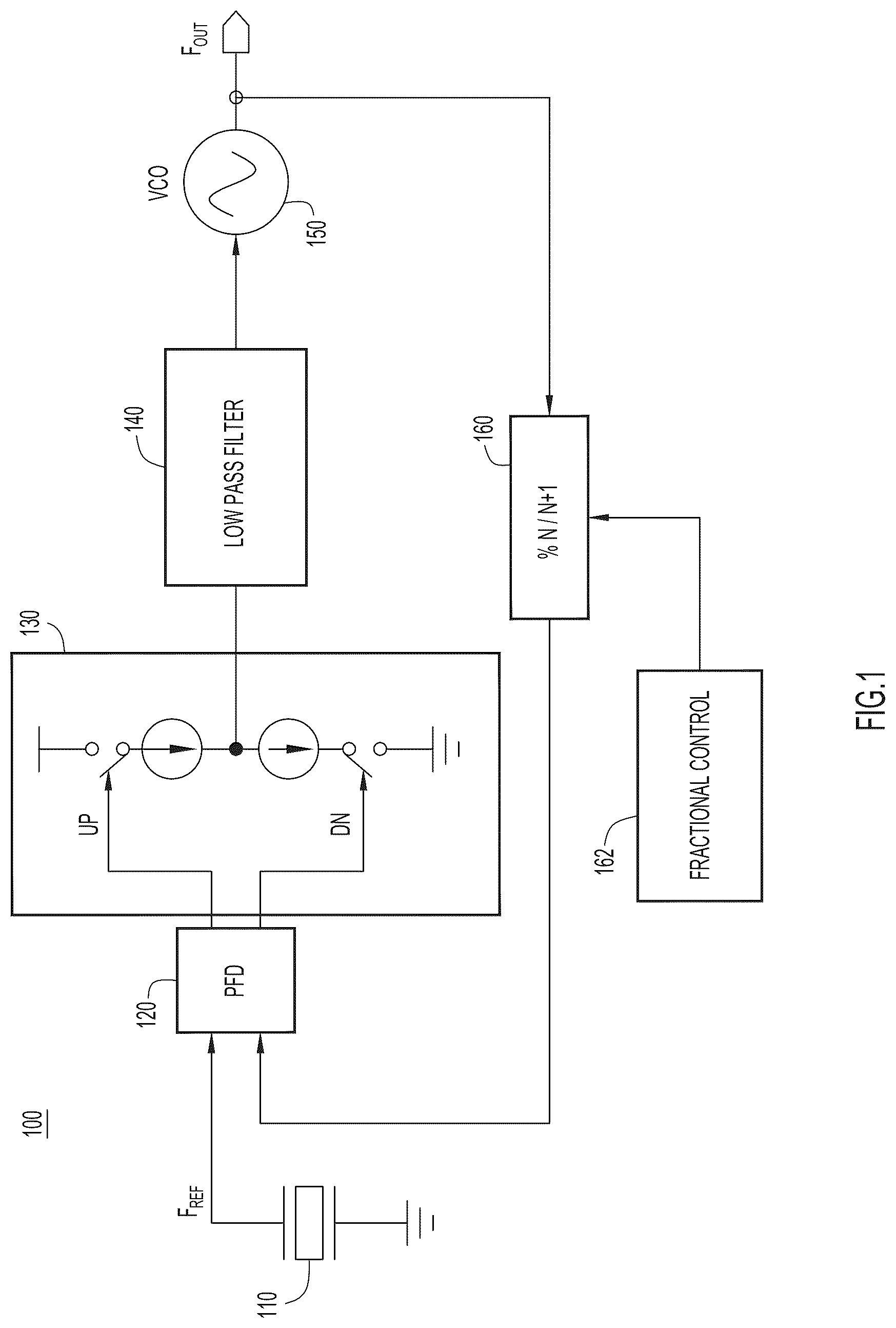 Patent US12147201 — Segmented digital-to-time converter — Figure 1