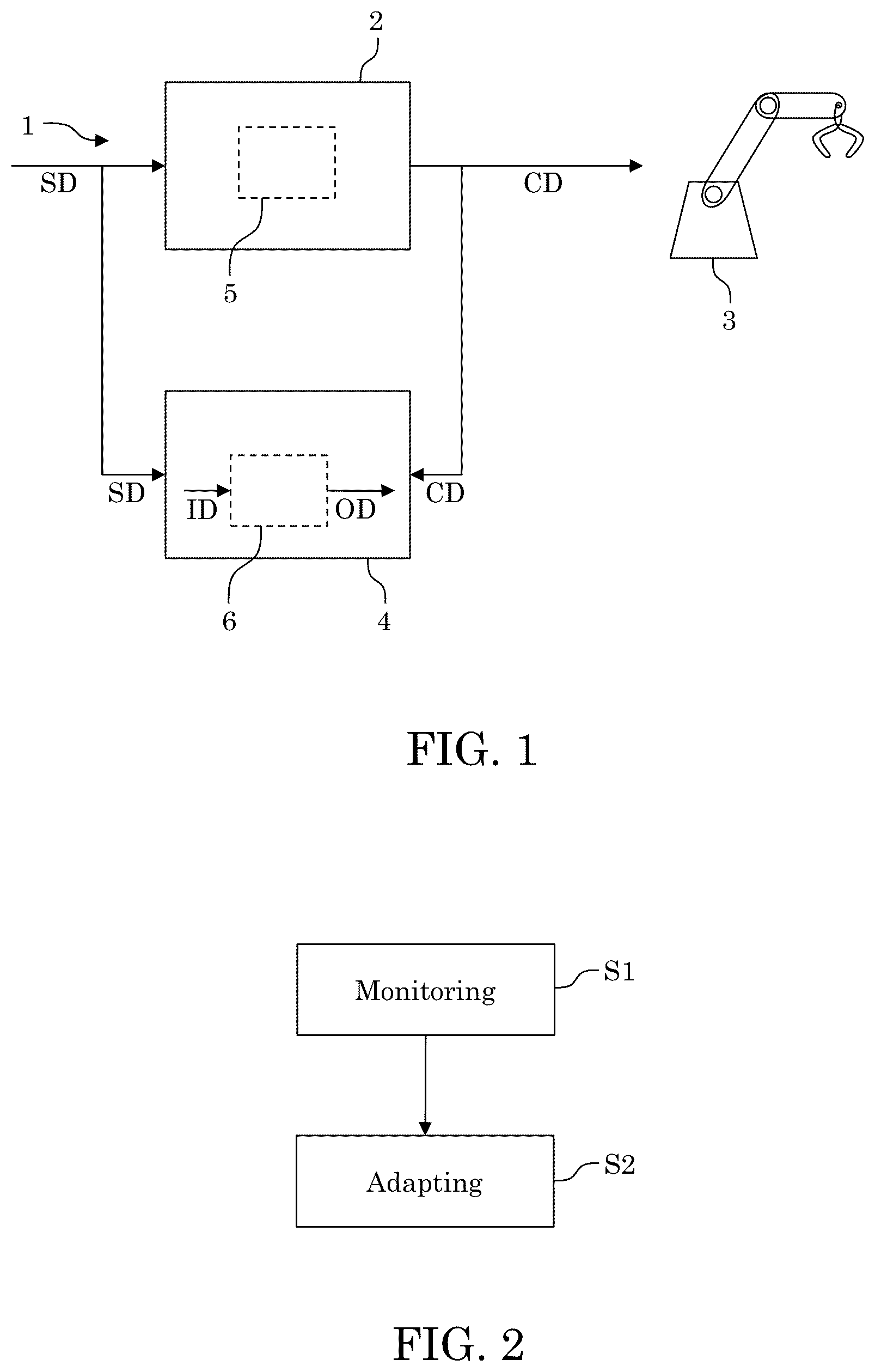 Patent US12147206 — Method and apparatus for operating an automated system, automated system, and computer-program product — Figure 1