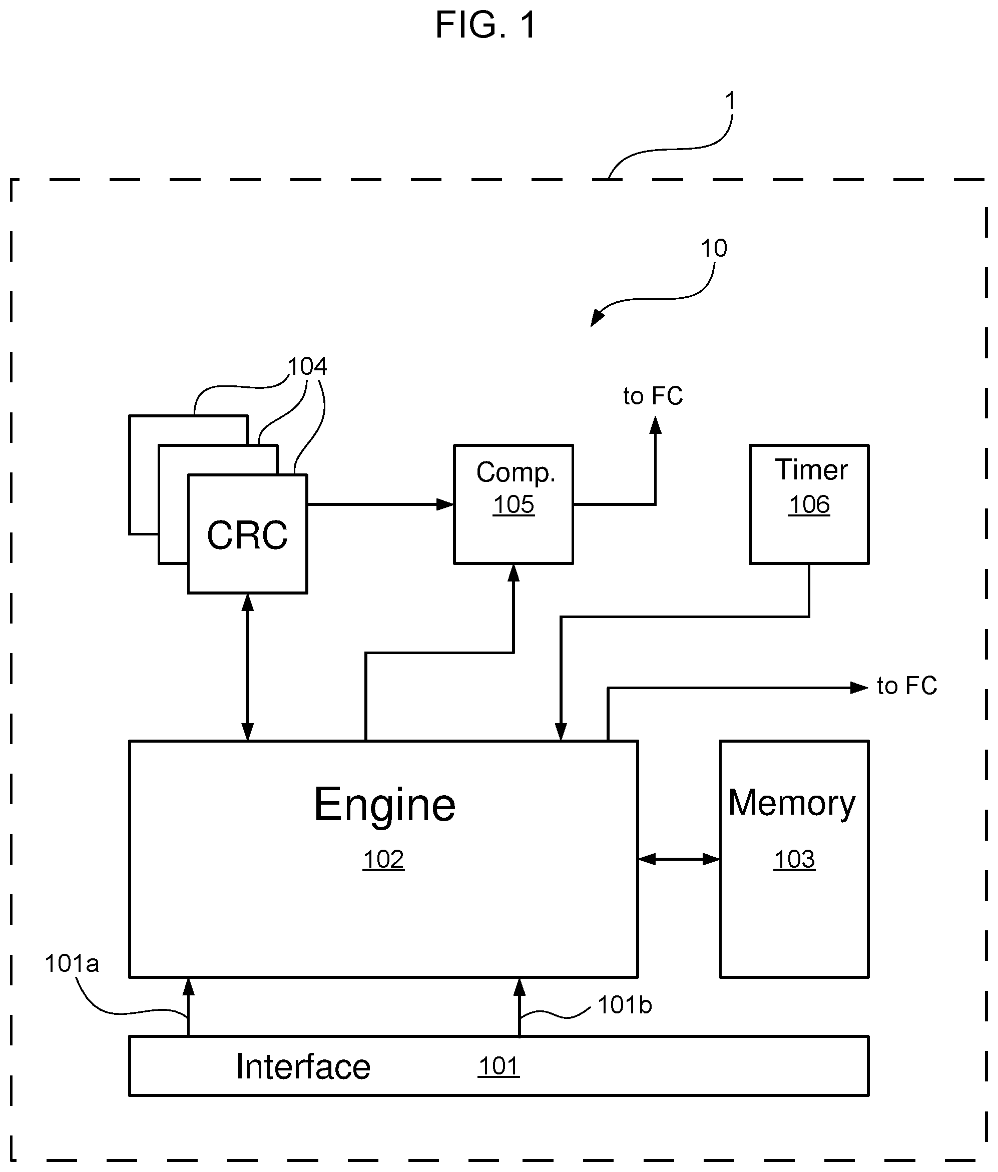 Patent US12147209 — Microcontroller unit and corresponding method of operation — Figure 1