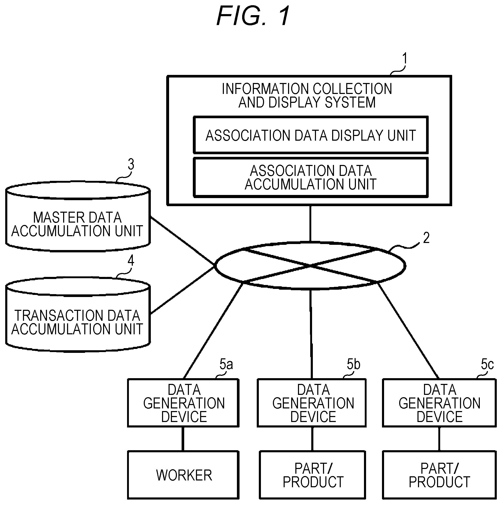 Patent US12147218 — Information collection and display system, information collection method, and information display method — Figure 1
