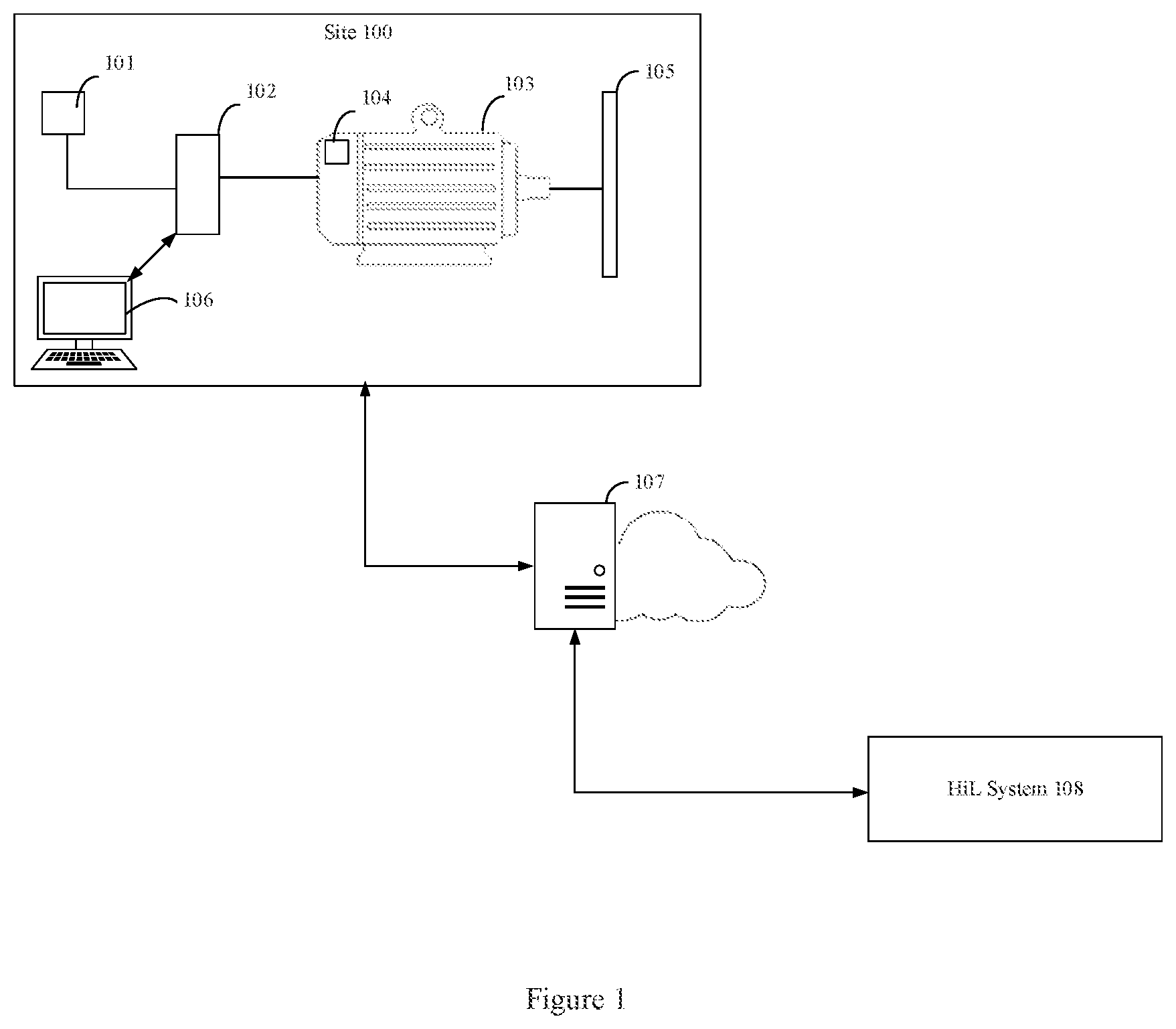 Patent US12147223 — Method and system for monitoring condition of drives — Figure 1
