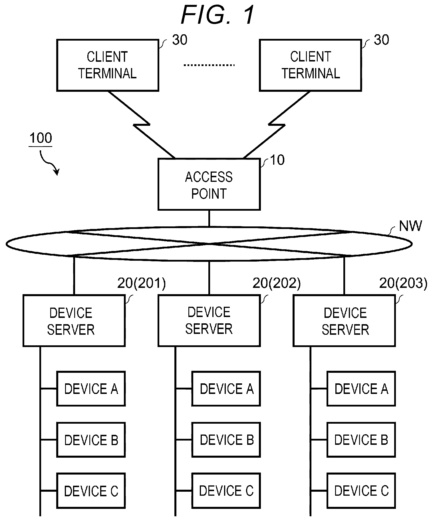 Patent US12147225 — Device control apparatus and method — Figure 1