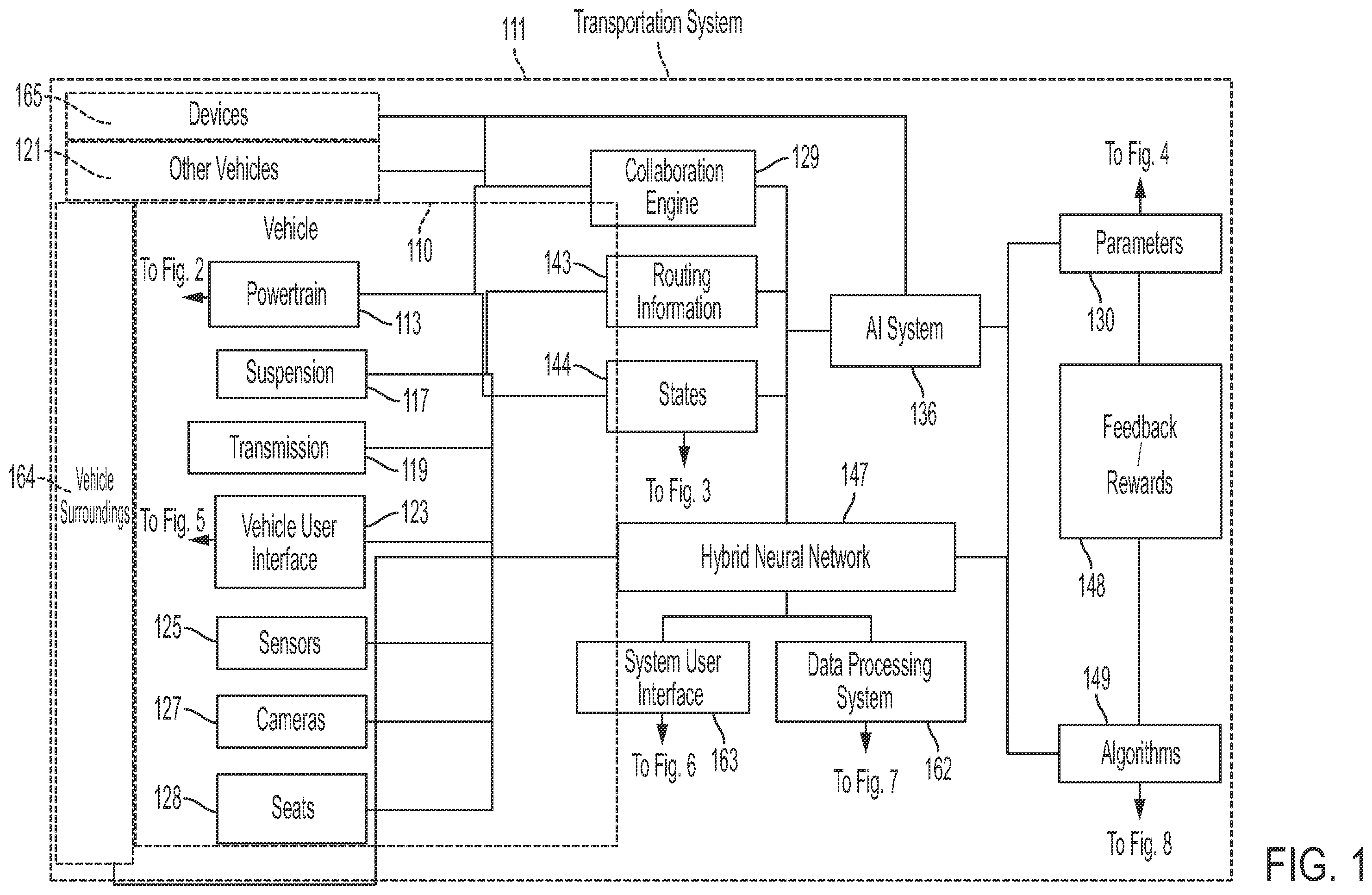 Patent US12147227 — Robotic process automation for achieving an optimized margin of vehicle operational safety — Figure 1