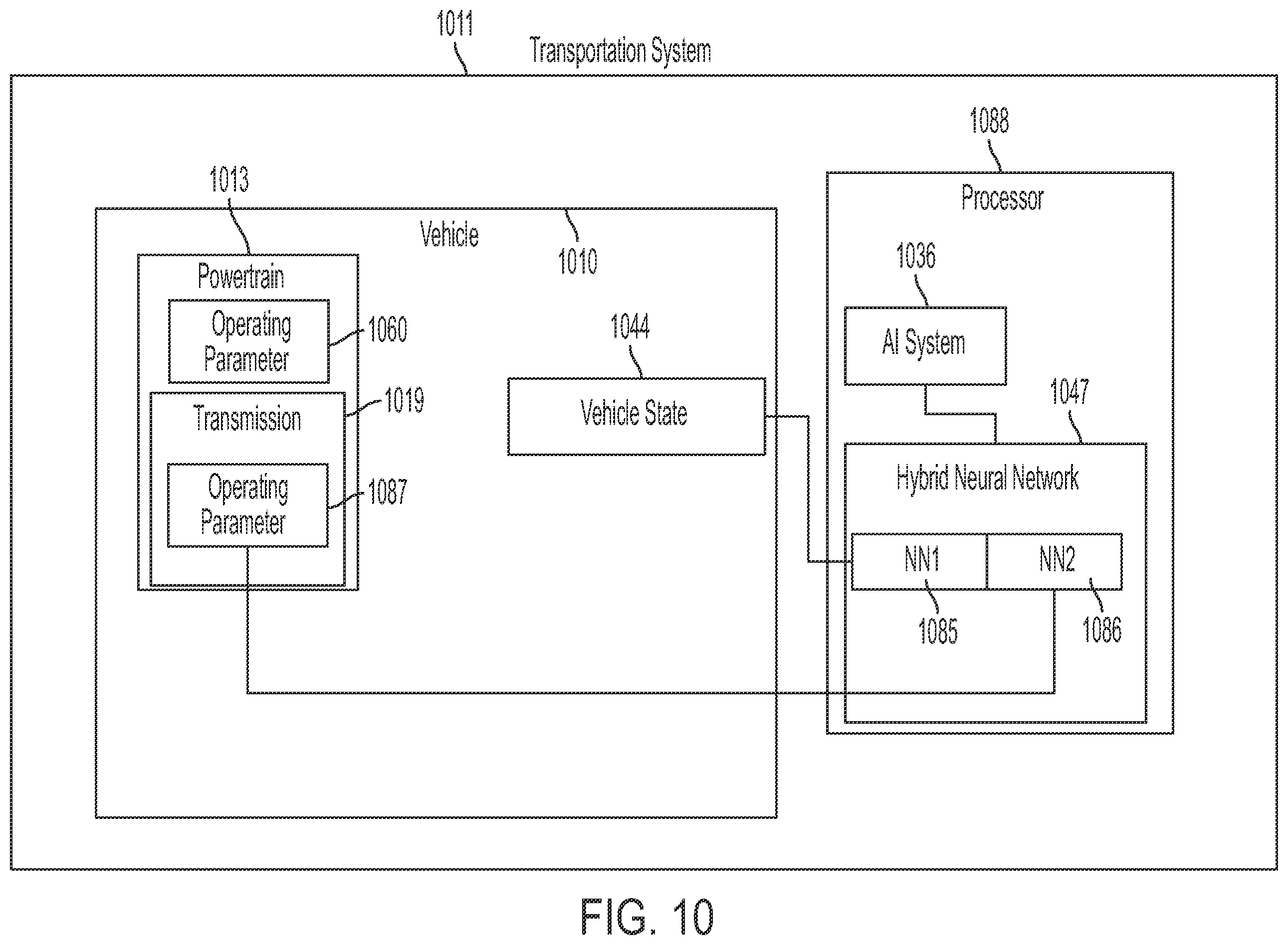Patent US12147227 Figure 10 – Robotic process automation for achieving an optimized margin of vehicle operational safety