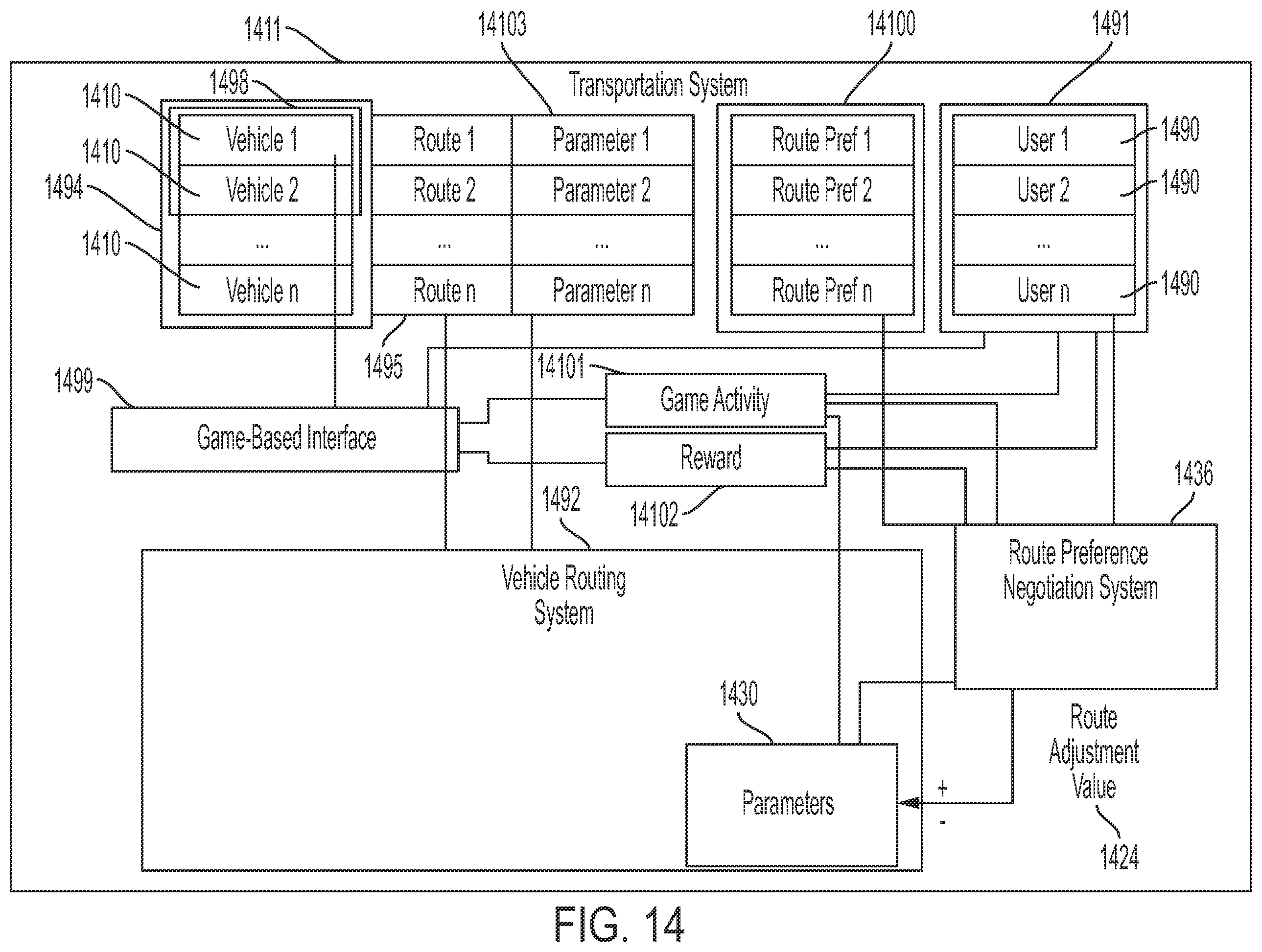 Patent US12147227 Figure 14 – Robotic process automation for achieving an optimized margin of vehicle operational safety
