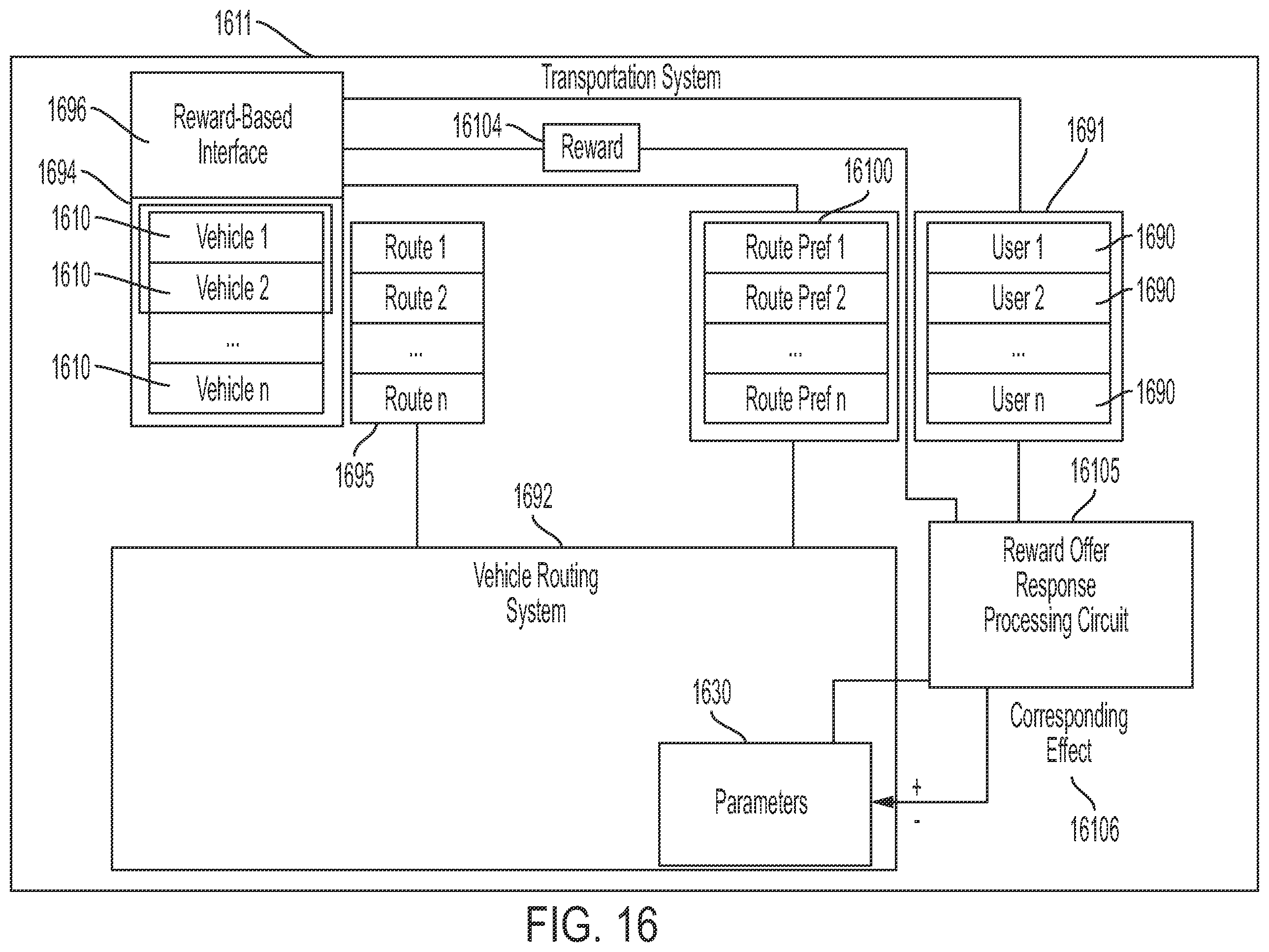 Patent US12147227 Figure 16 – Robotic process automation for achieving an optimized margin of vehicle operational safety