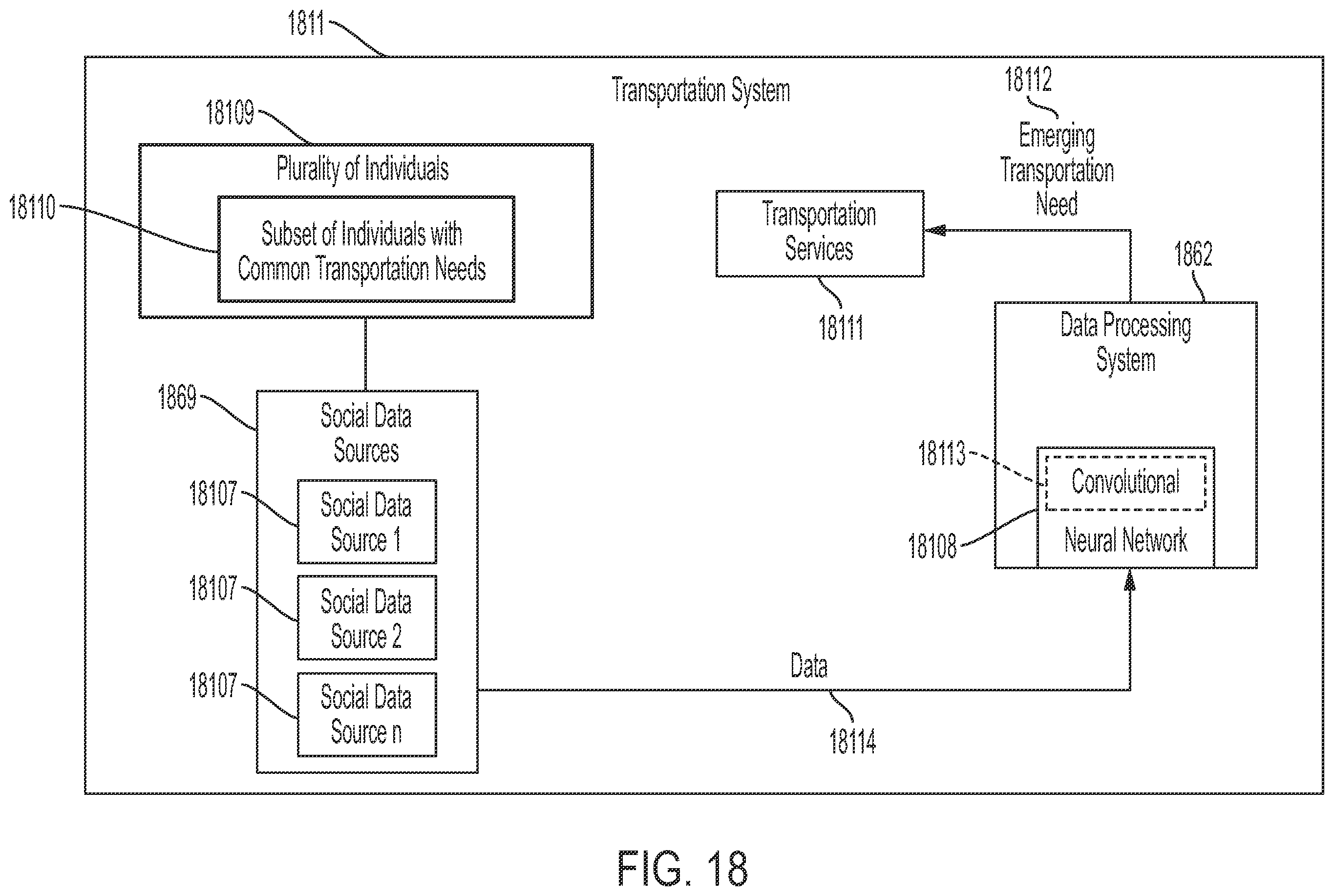 Patent US12147227 Figure 18 – Robotic process automation for achieving an optimized margin of vehicle operational safety