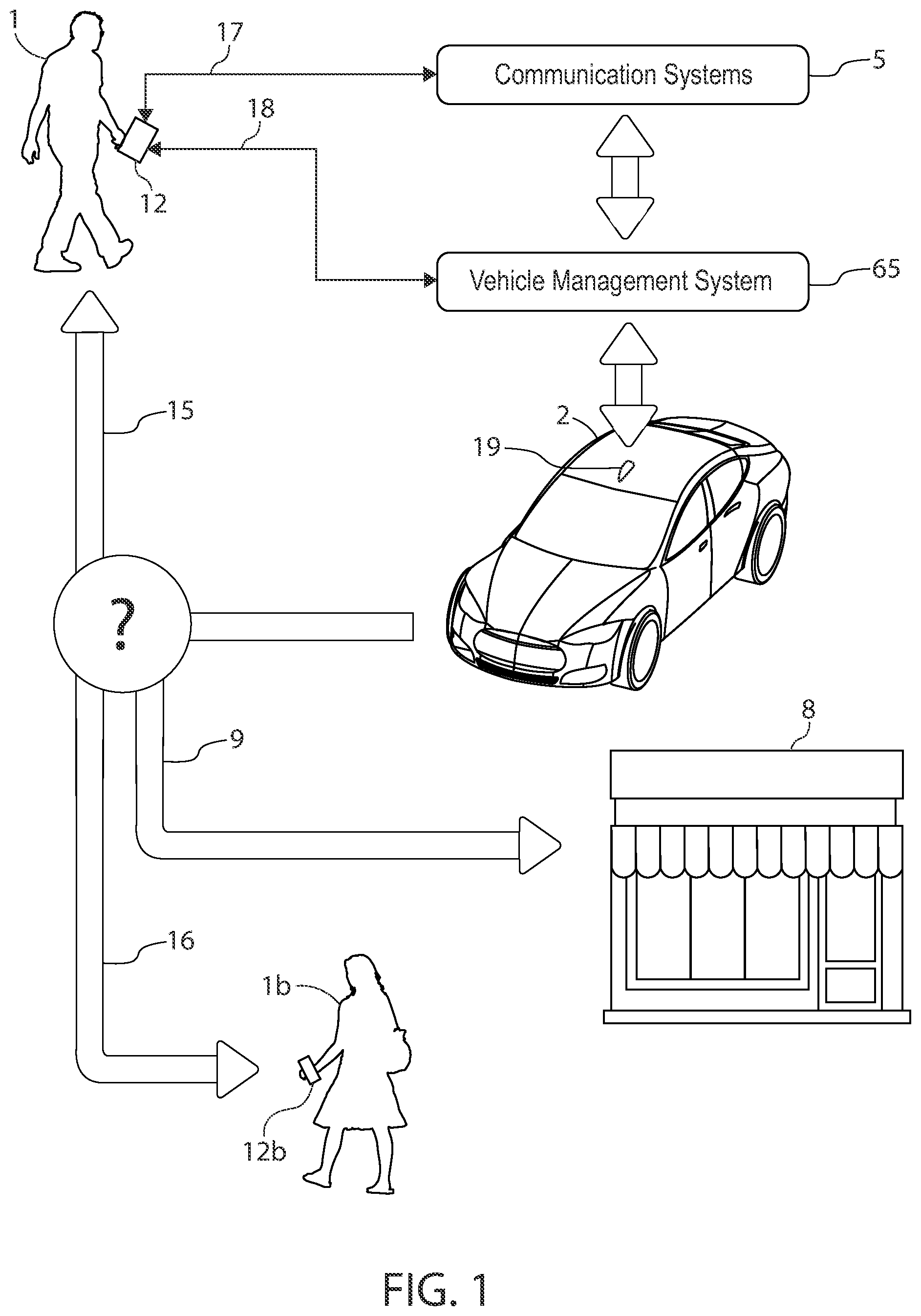 Patent US12147229 — Self-driving vehicle systems and methods — Figure 1