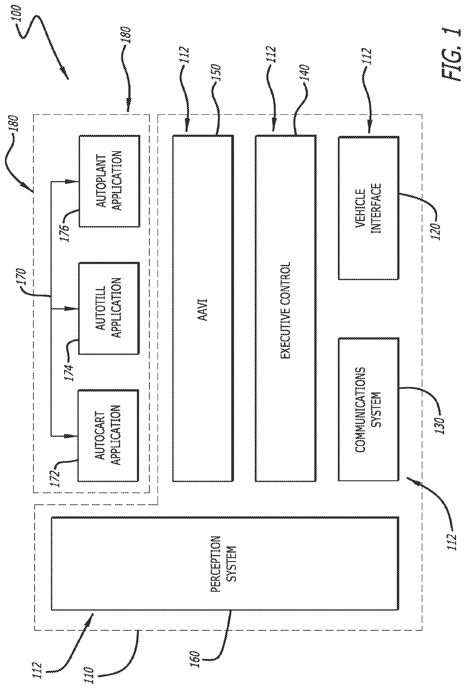 Patent US12147231 — Integrated platform and common software structural architecture for autonomous agricultural vehicle and machinery operation — Figure 1