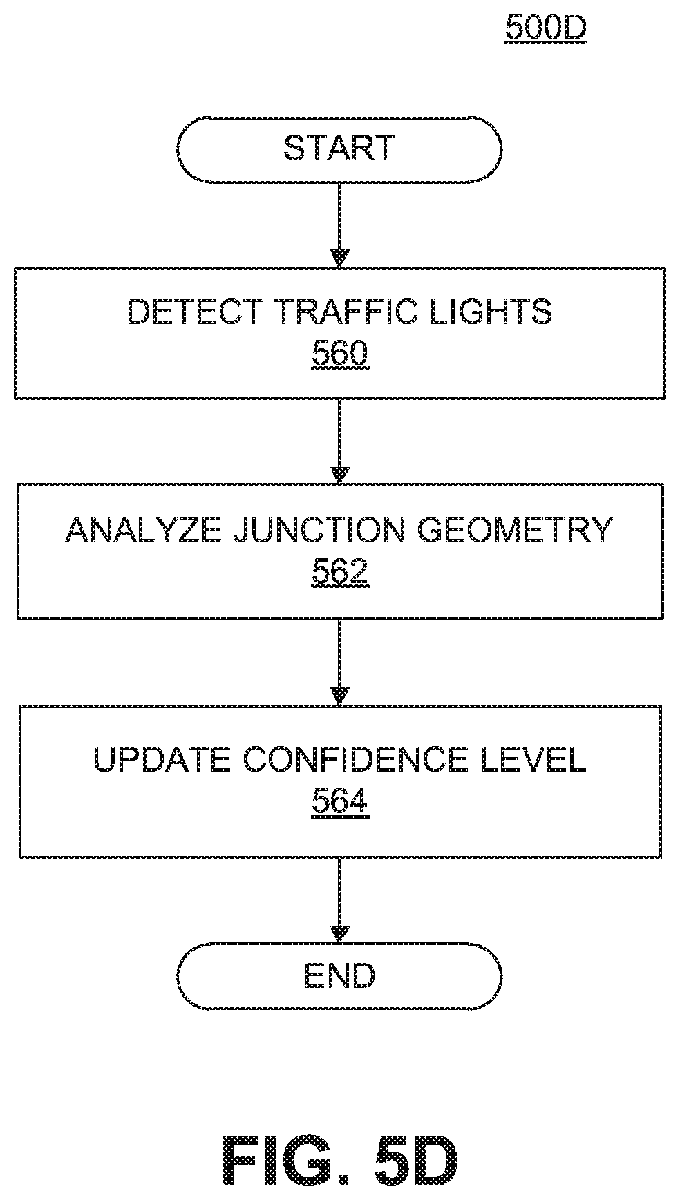 Patent US12147242 Figure 16 – Crowdsourcing a sparse map for autonomous vehicle navigation