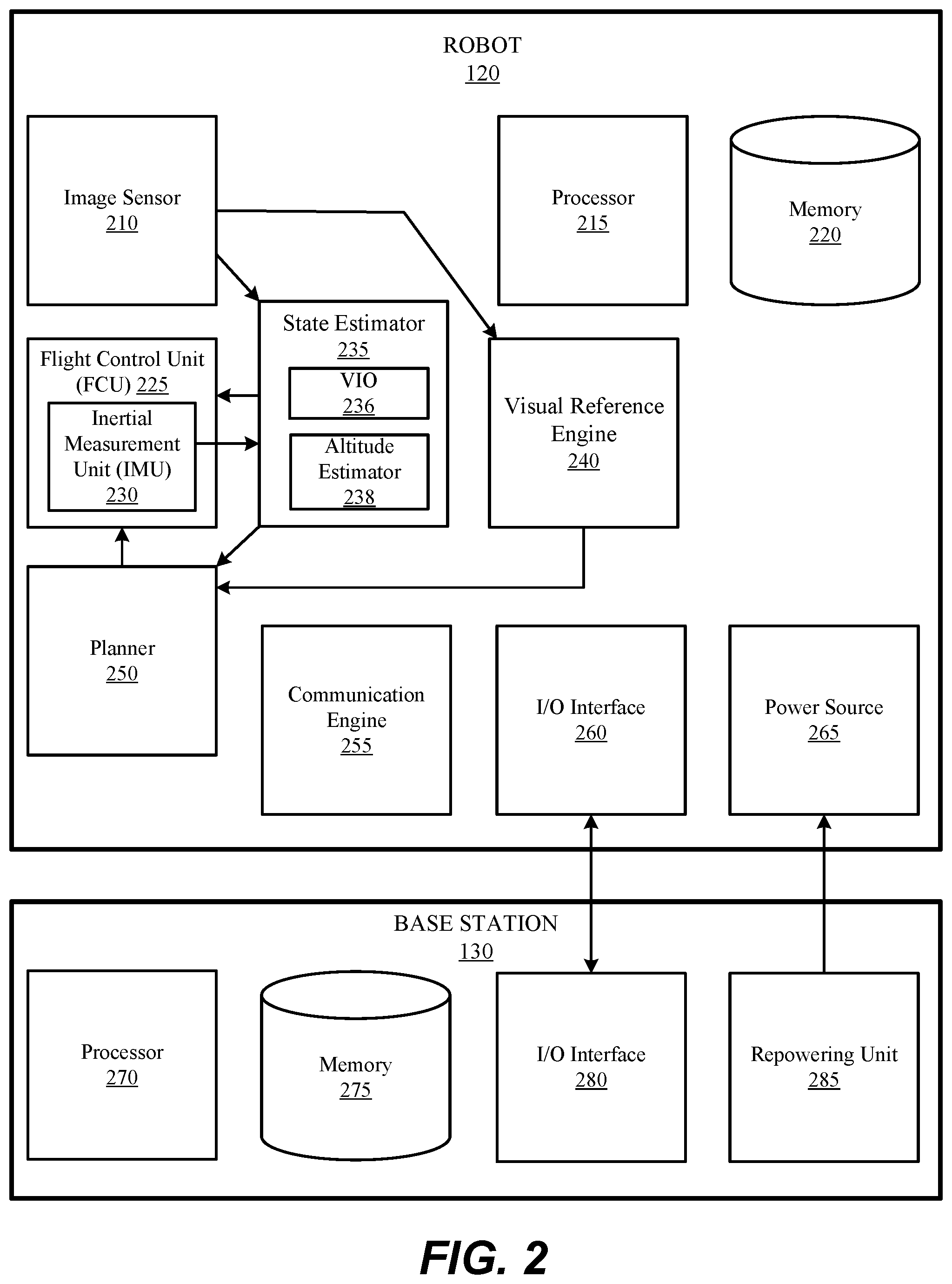 Patent US12147243 Figure 2 – Autonomous robotic navigation in storage site