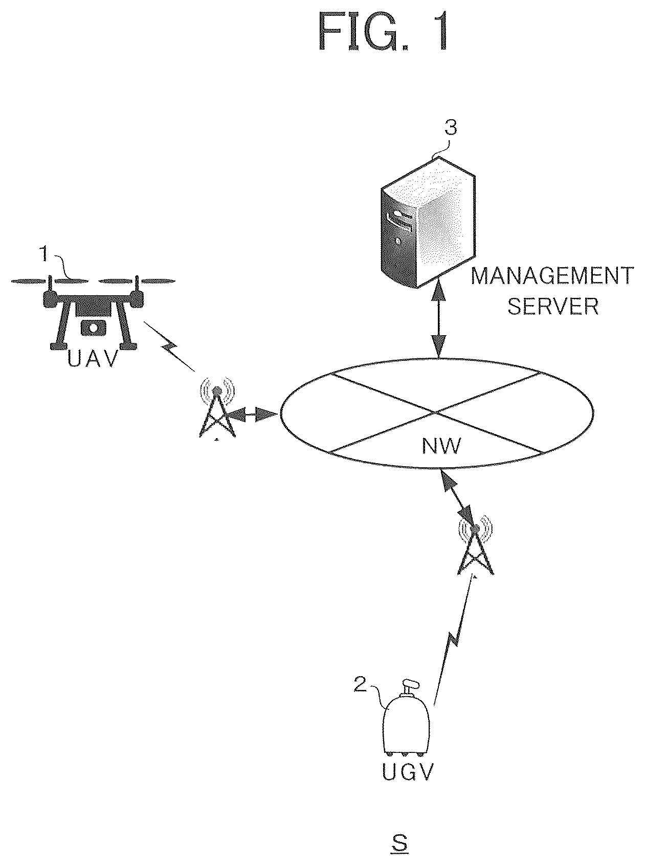 Patent US12147249 — Sensing system, sensing data acquisition method, and control device — Figure 1