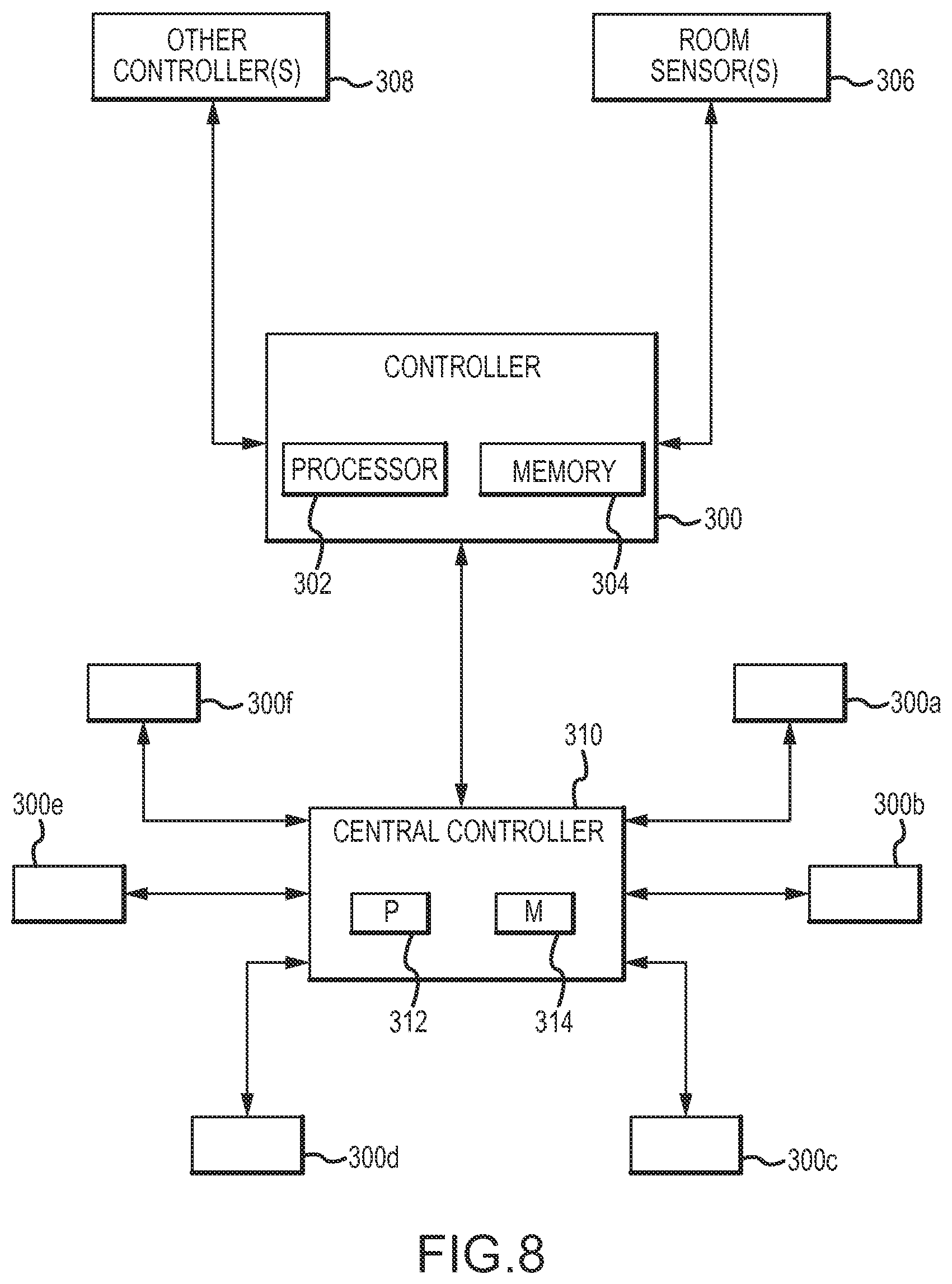Patent US12147253 Figure 13 – Calibration of a fluid metering device