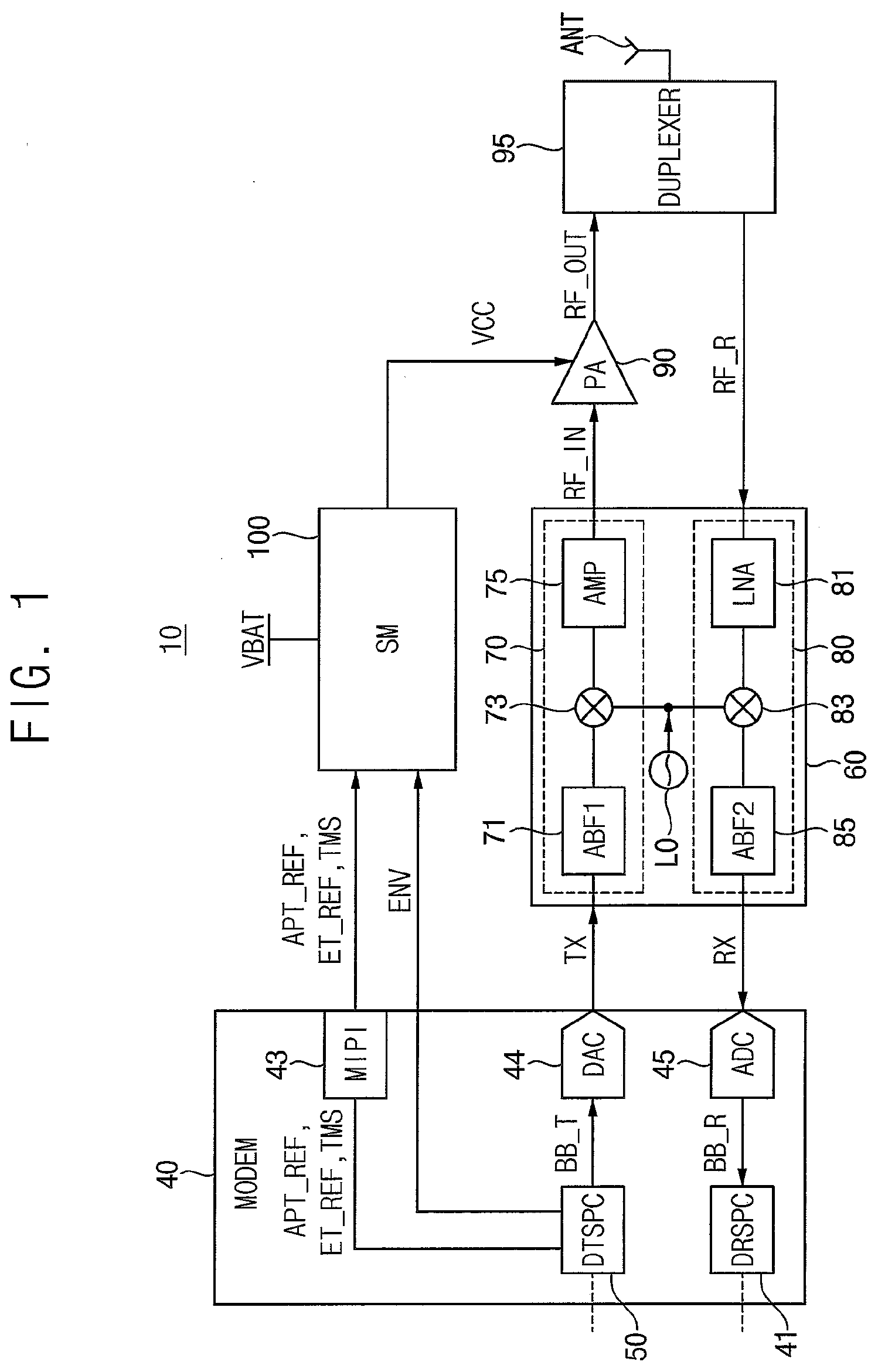 Patent US12147256 — Voltage dividing capacitor circuits, supply modulators and wireless communication devices — Figure 1