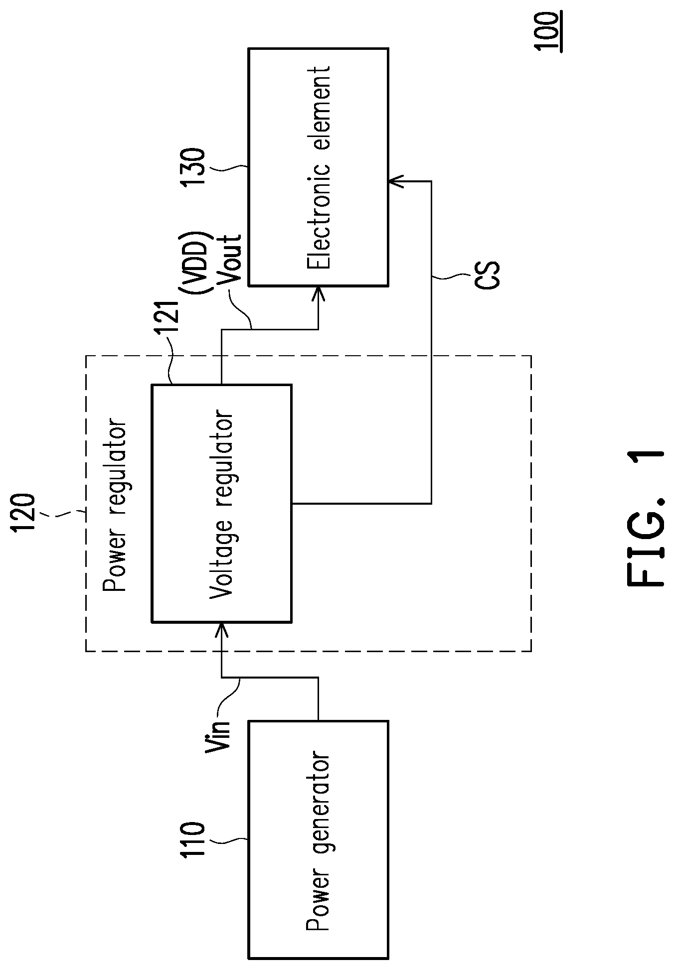 Patent US12147257 — Electronic device with voltage regulator for regulating adjustable level of electronic element — Figure 1