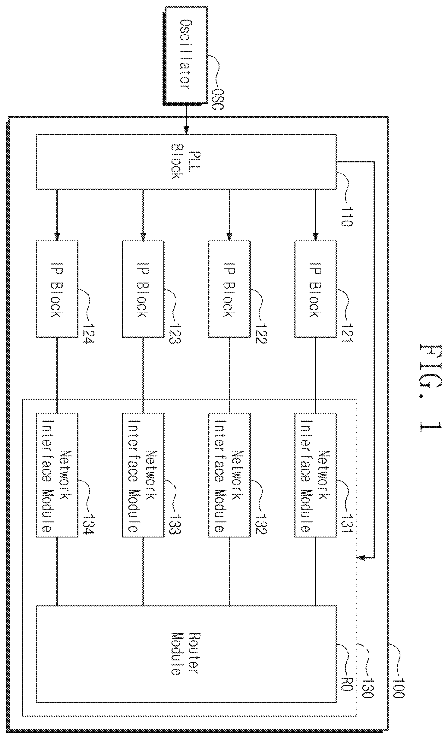 Patent US12147263 Figure 1 – Low power system on chip