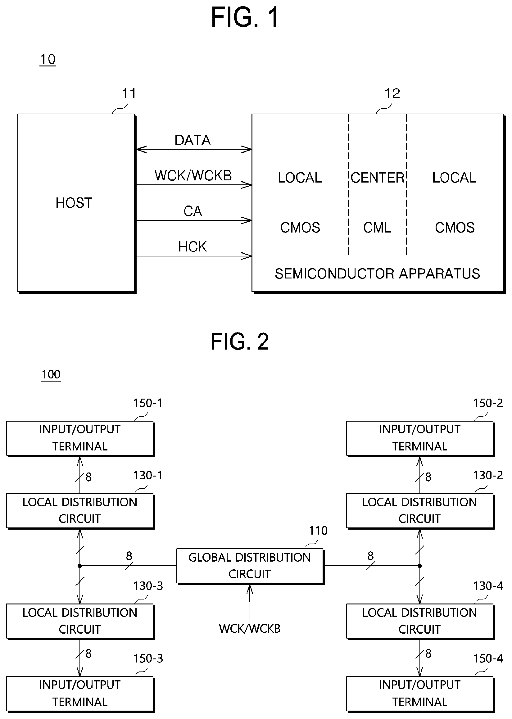 Patent US12147264 — Clock distribution circuit and semiconductor apparatus including the same preliminary class — Figure 1