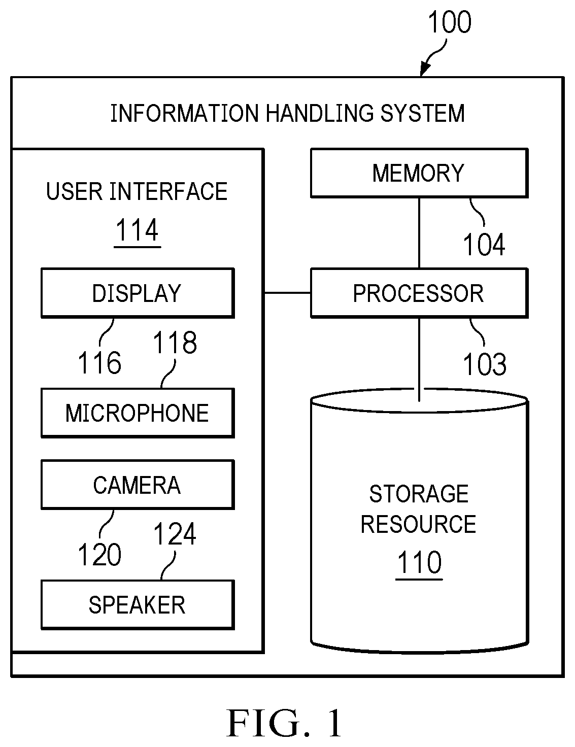 Patent US12147275 — Seamless dual screen hinge — Figure 1