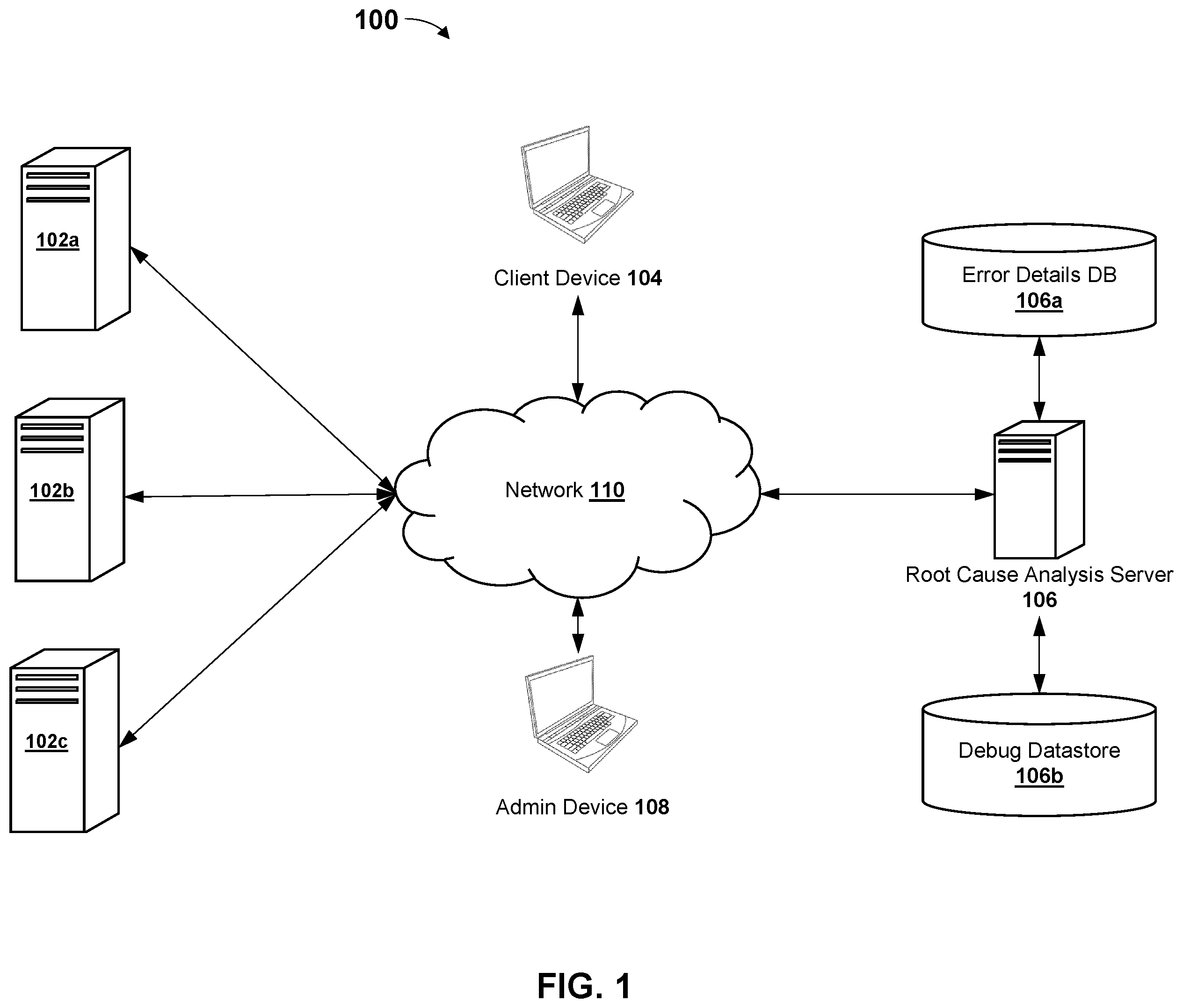 Patent US12147292 — Systems and methods for determining errors during execution of multiple applications — Figure 1